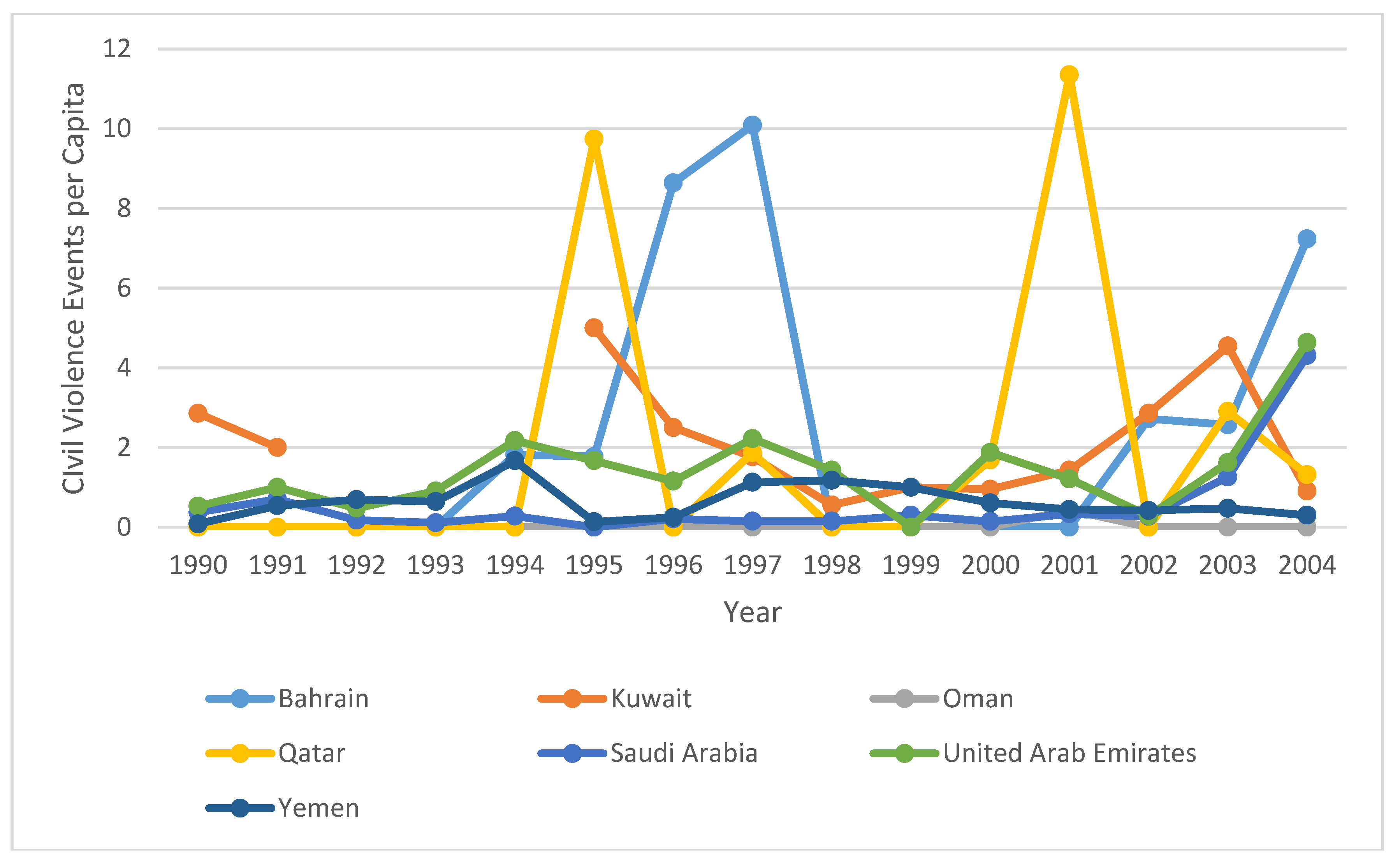 Socsci 07 00039 g001