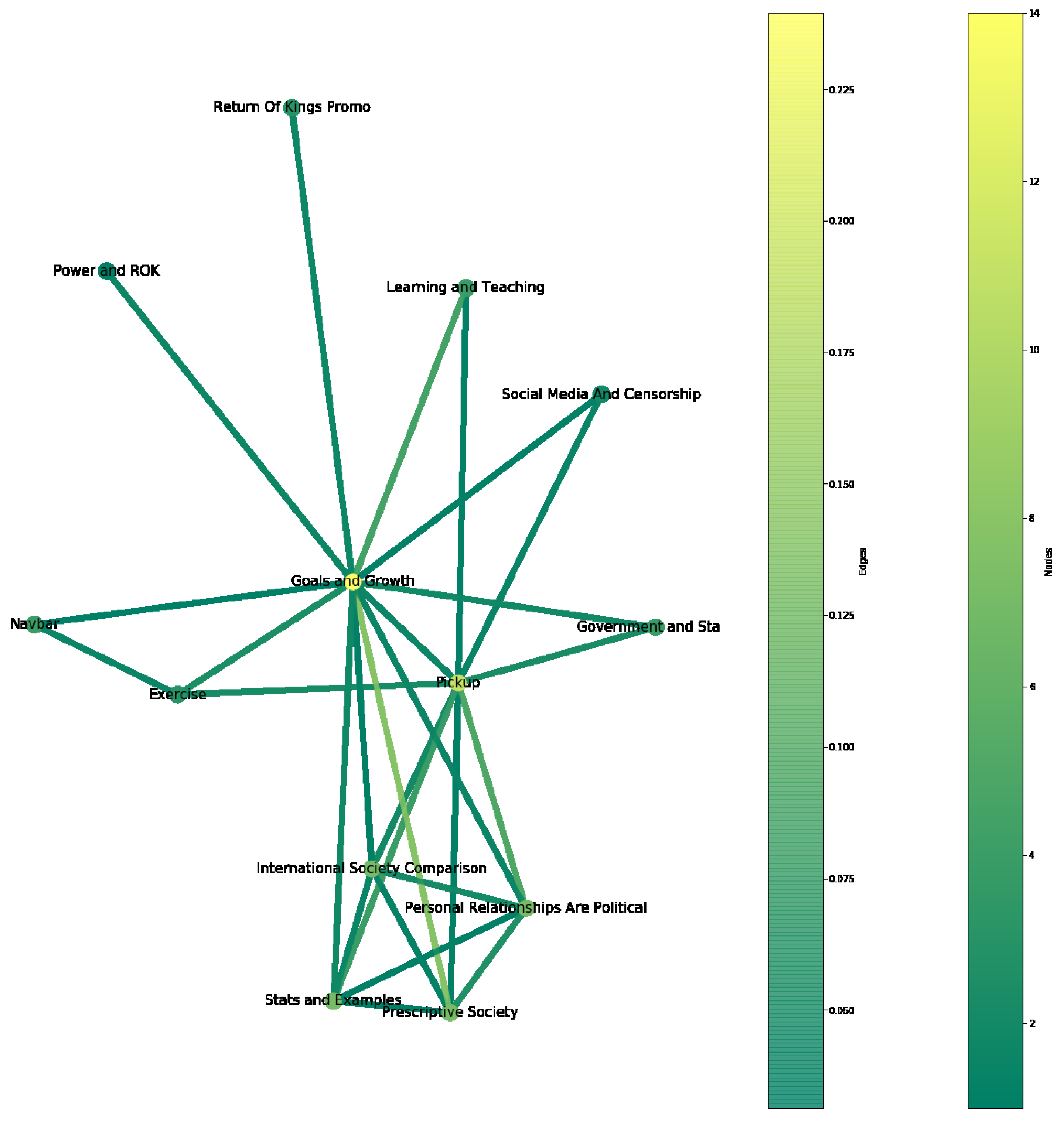 Socsci 07 00042 g001