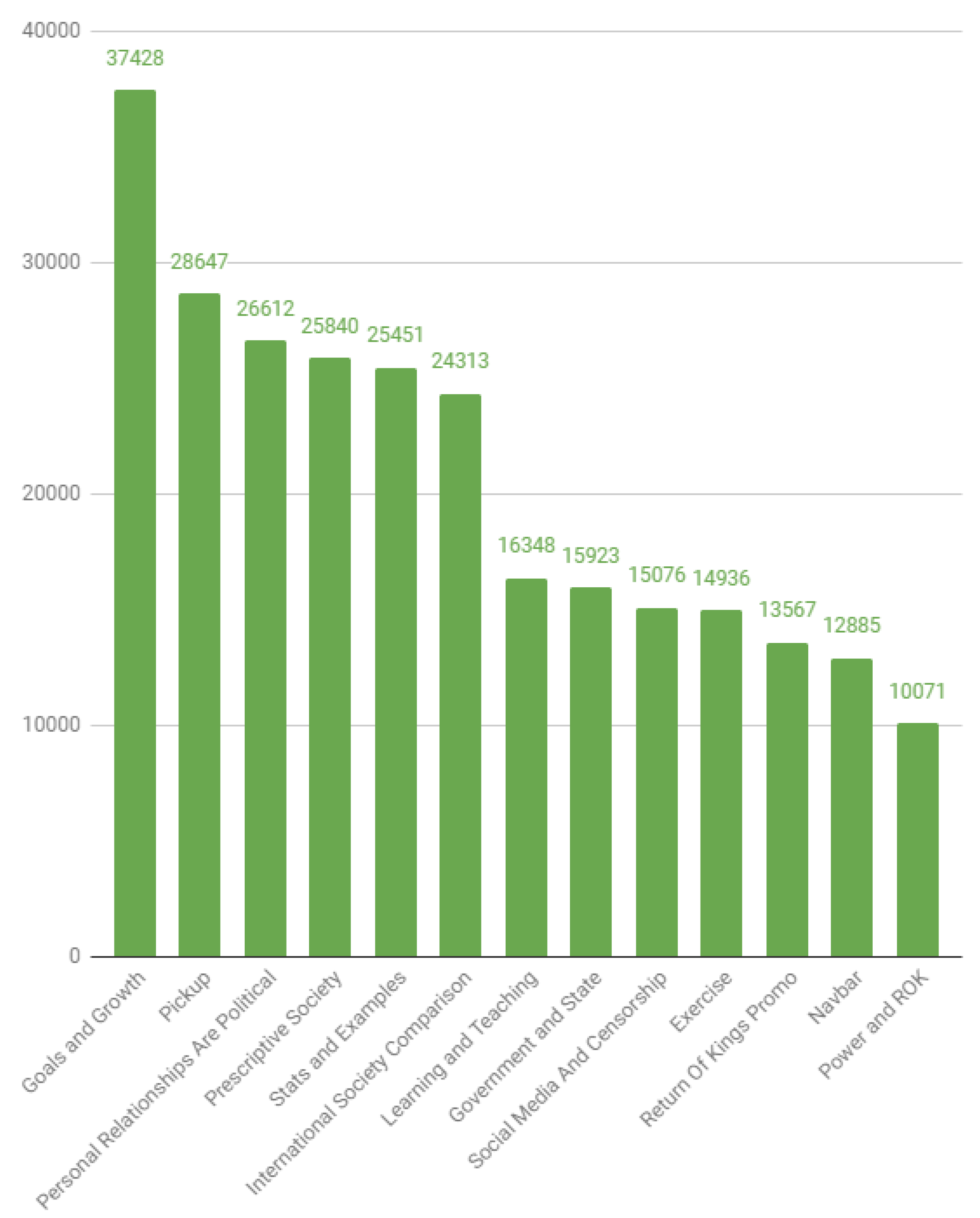 Socsci 07 00042 g002