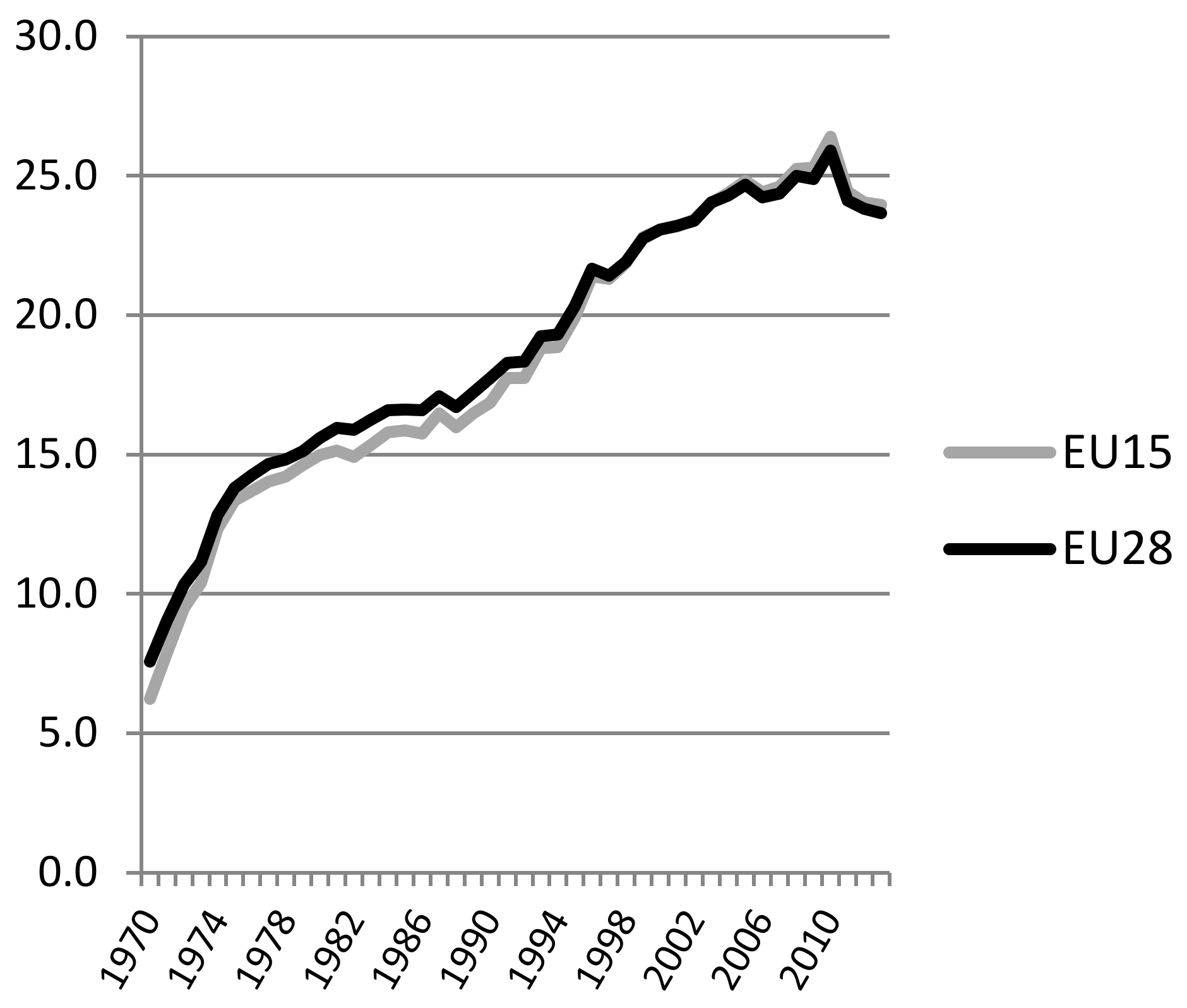Socsci 07 00057 g001