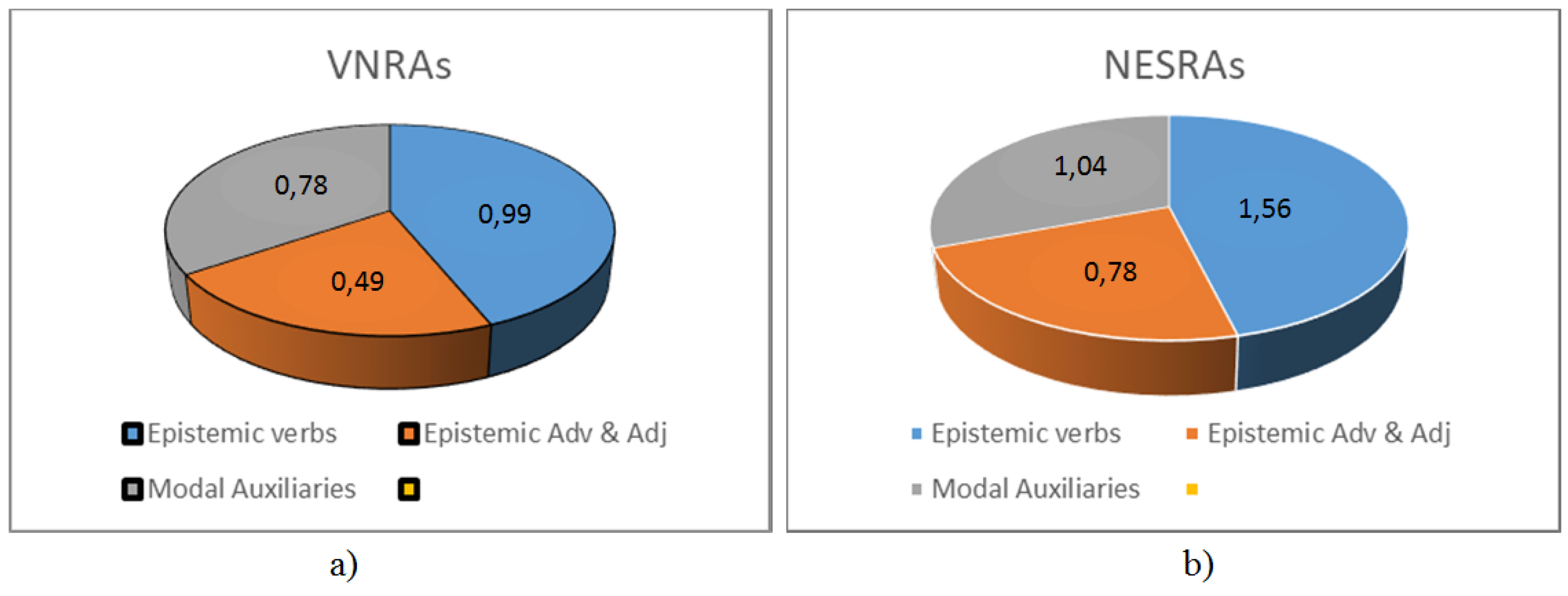 Socsci 07 00070 g002