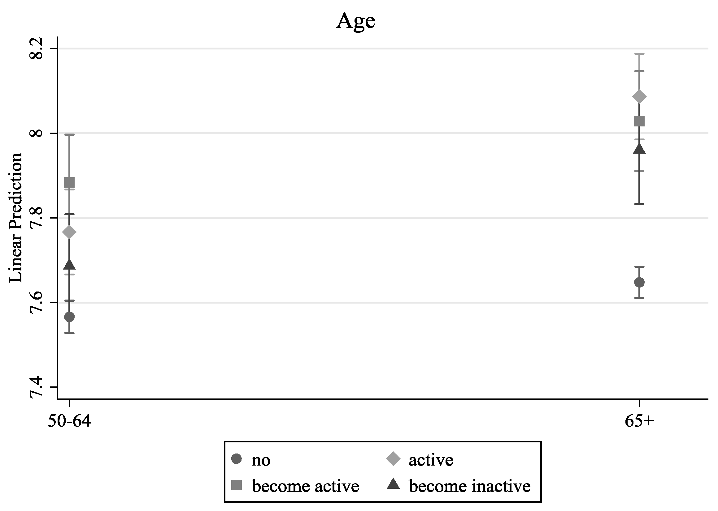 Socsci 07 00078 g001