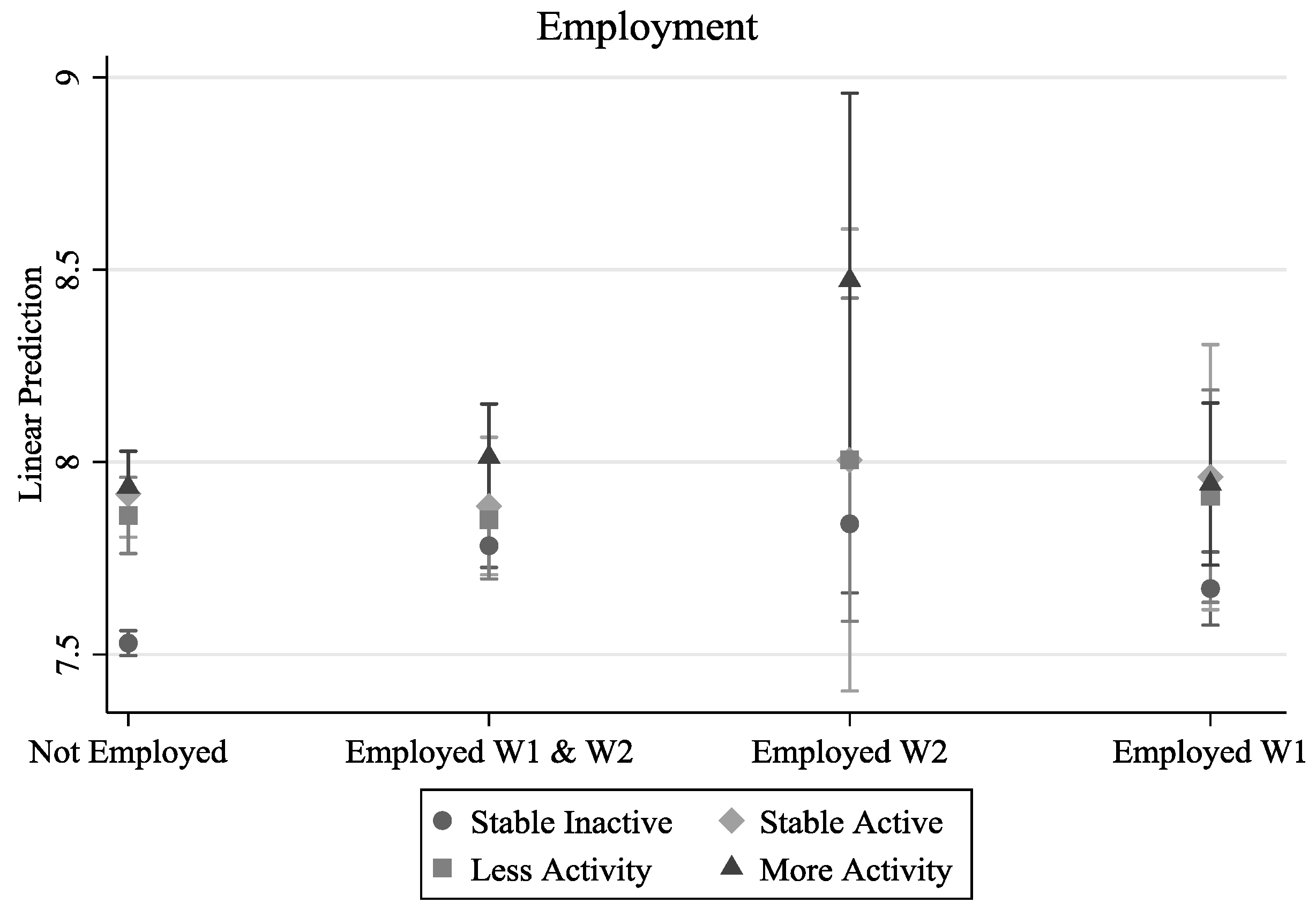 Socsci 07 00078 g004