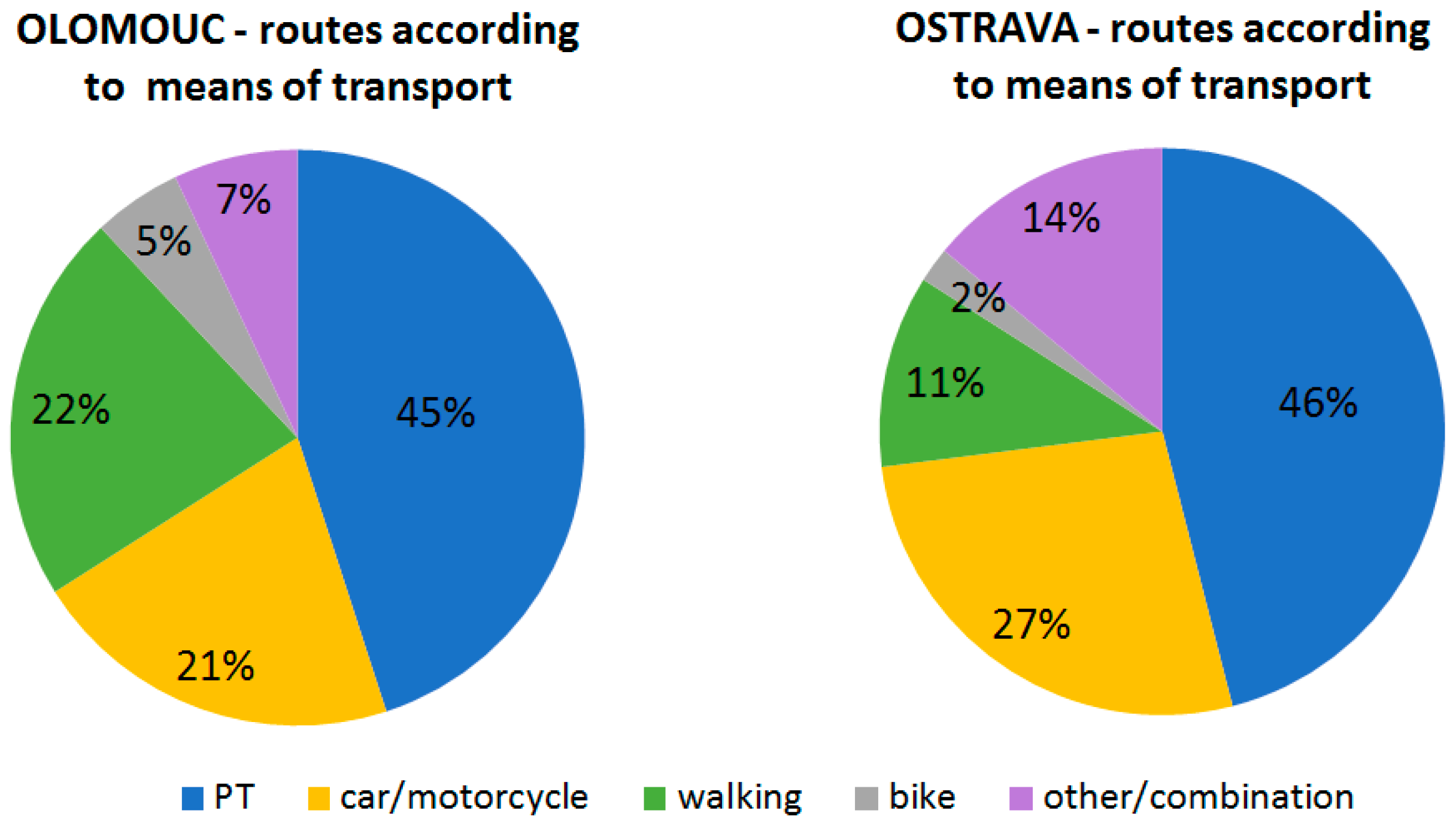 Socsci 07 00083 g001