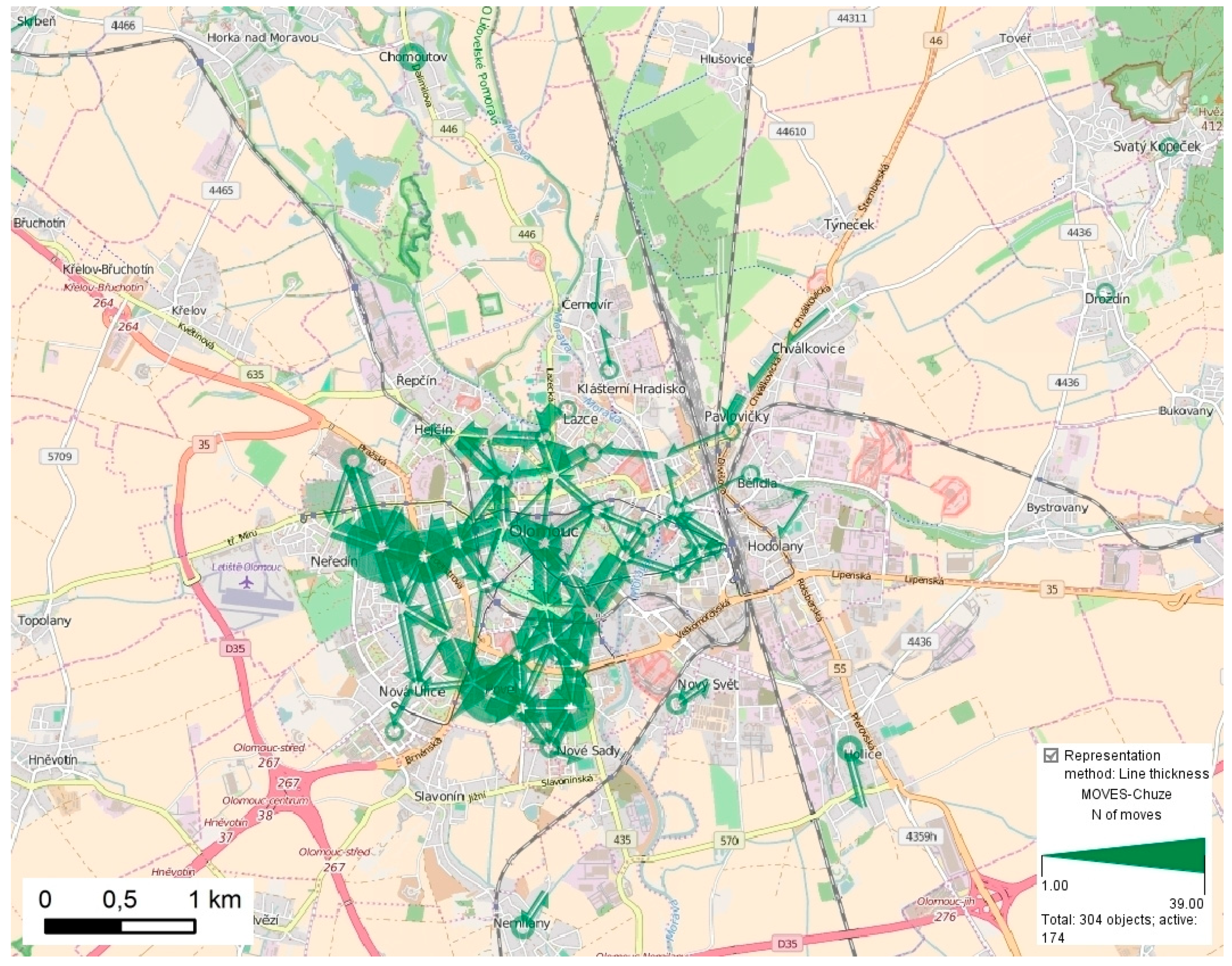 Socsci 07 00083 g015