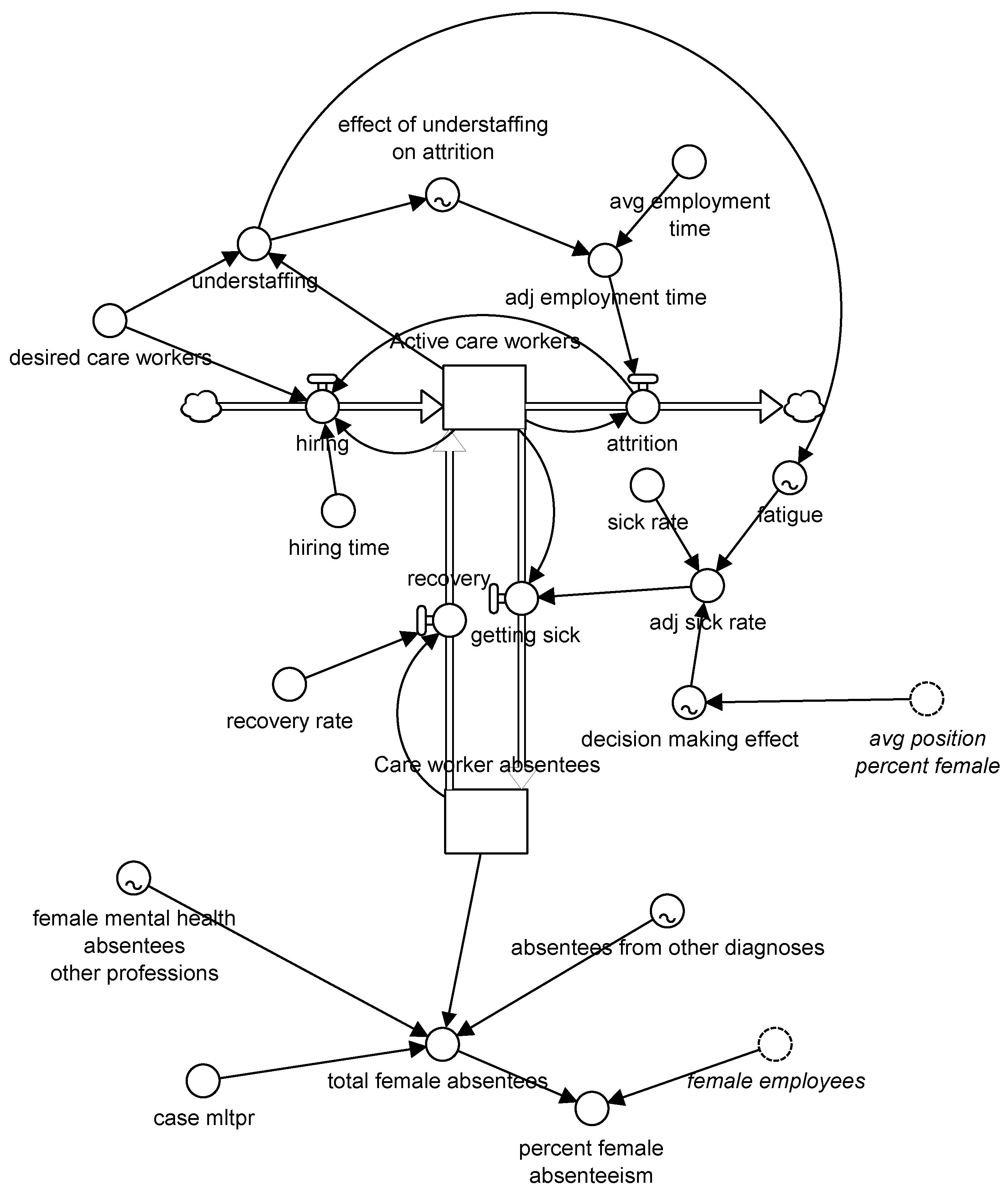 Socsci 07 00094 g002