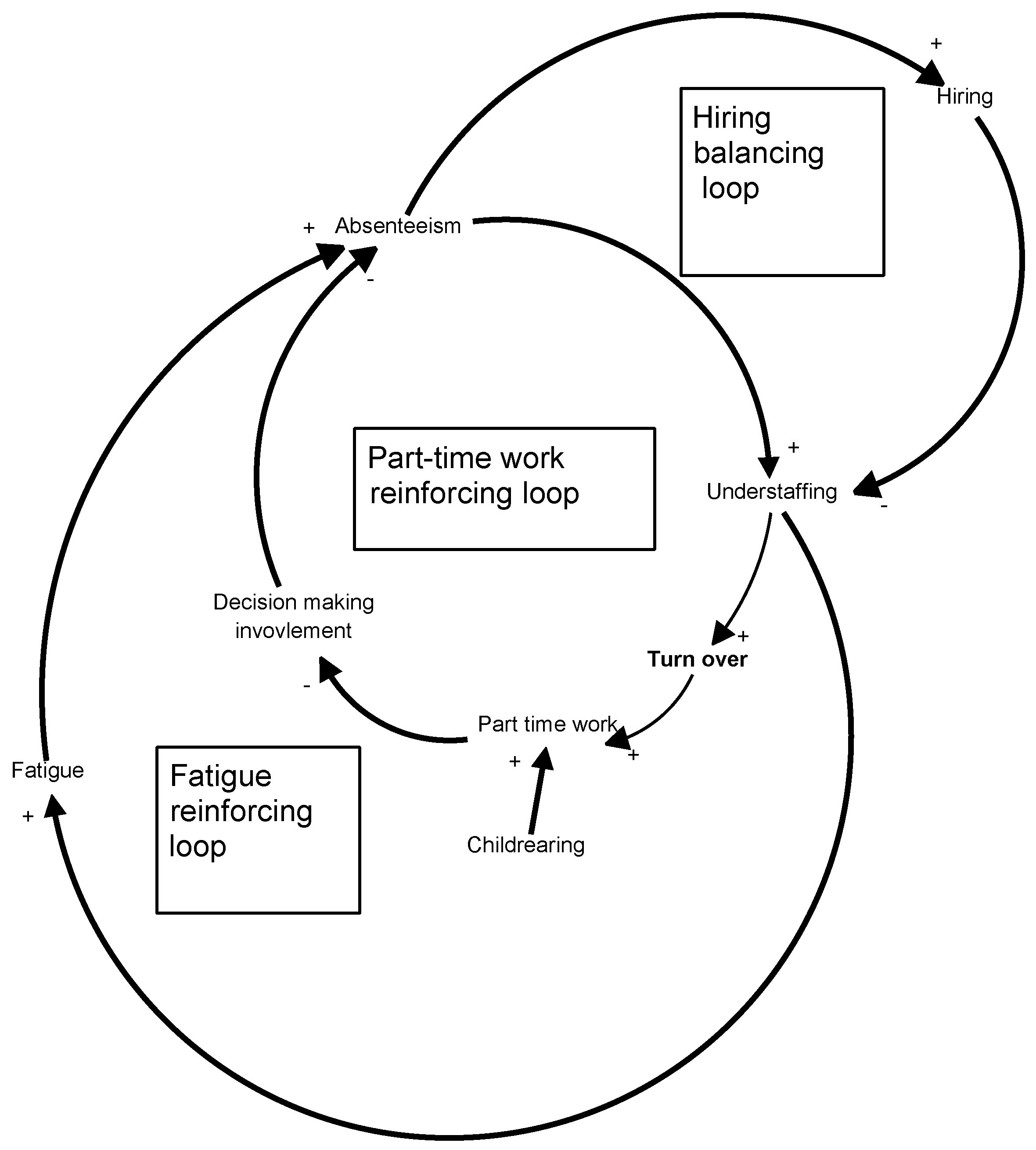 Socsci 07 00094 g004