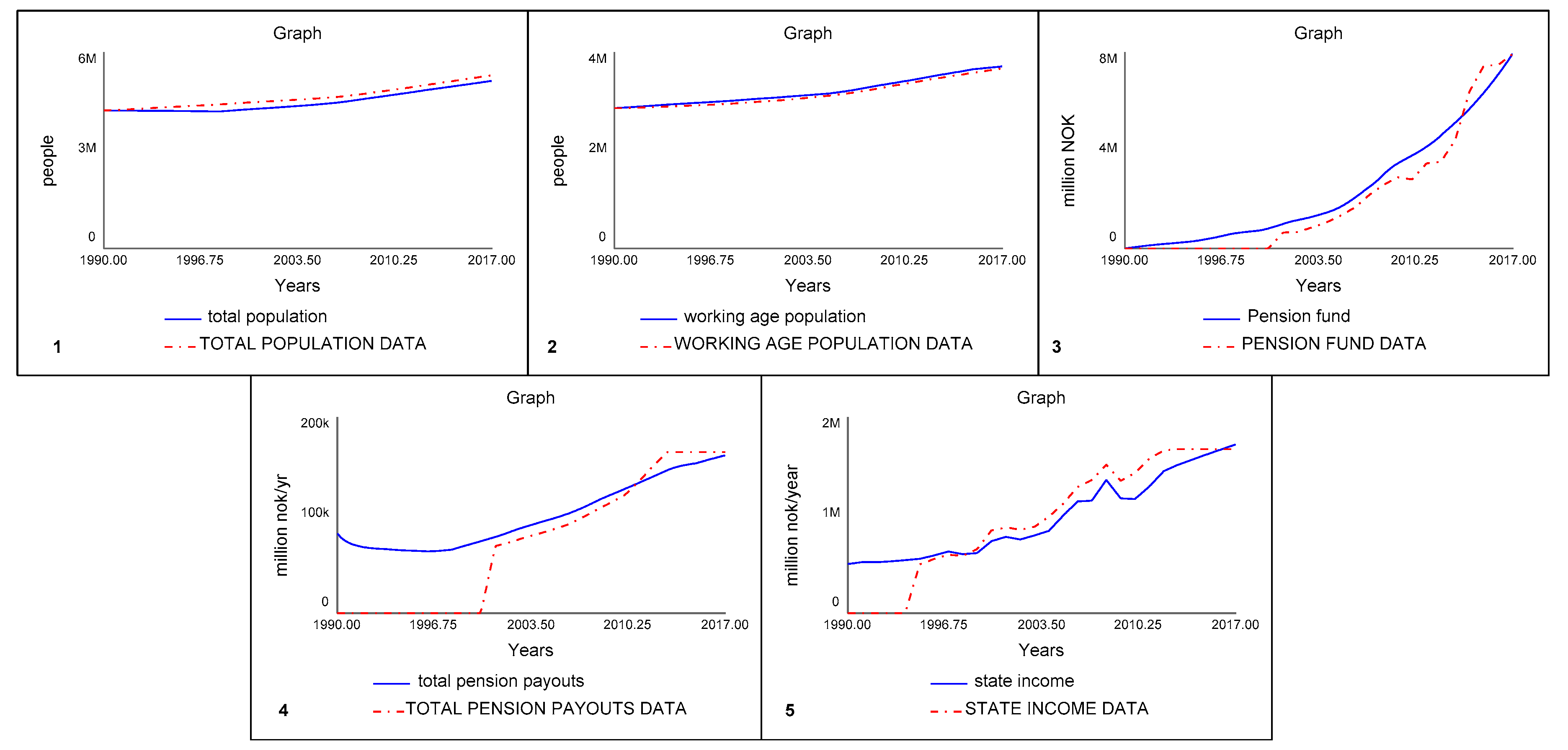Socsci 07 00094 g0a1
