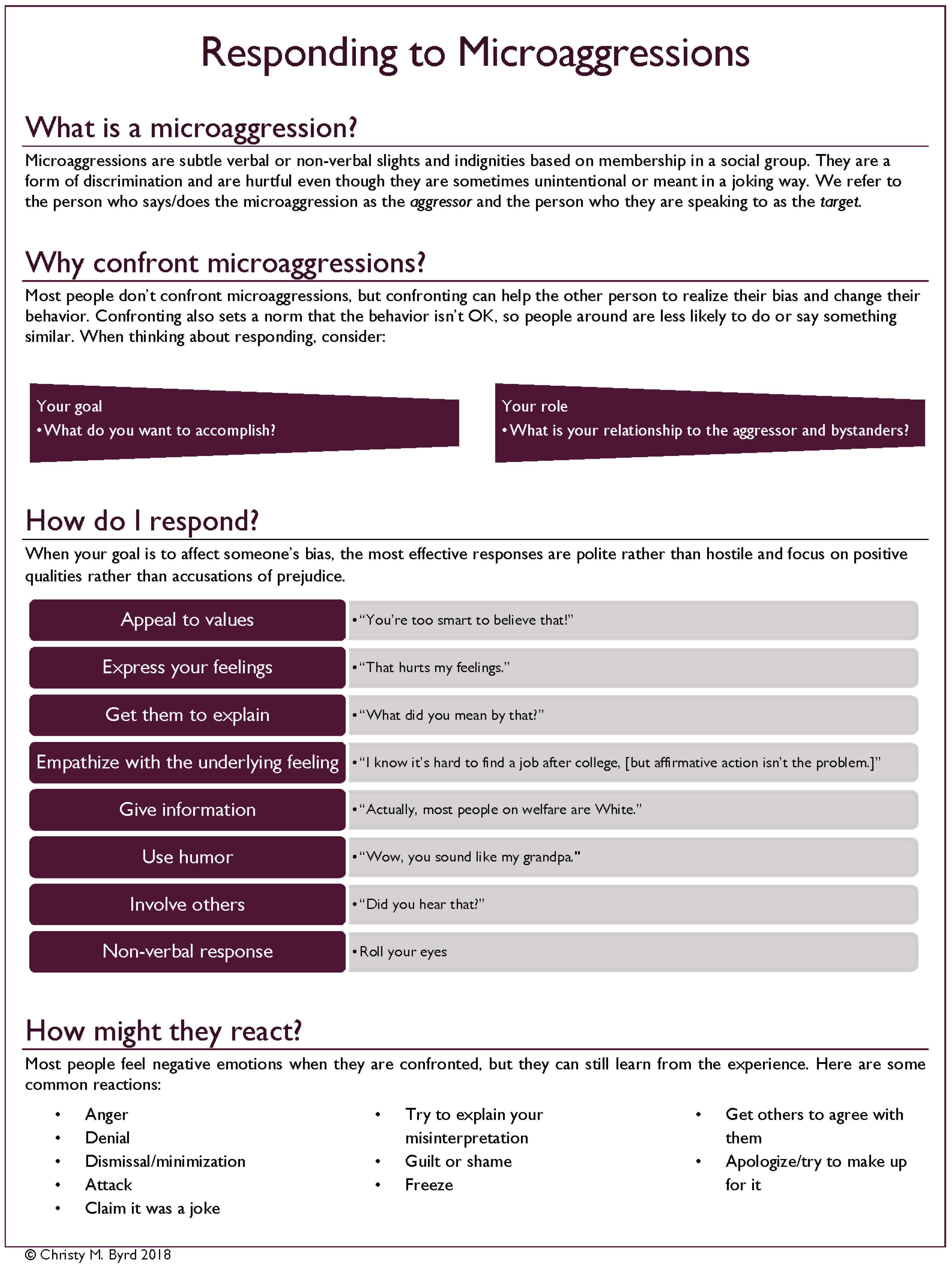 Socsci 07 00096 g0a1