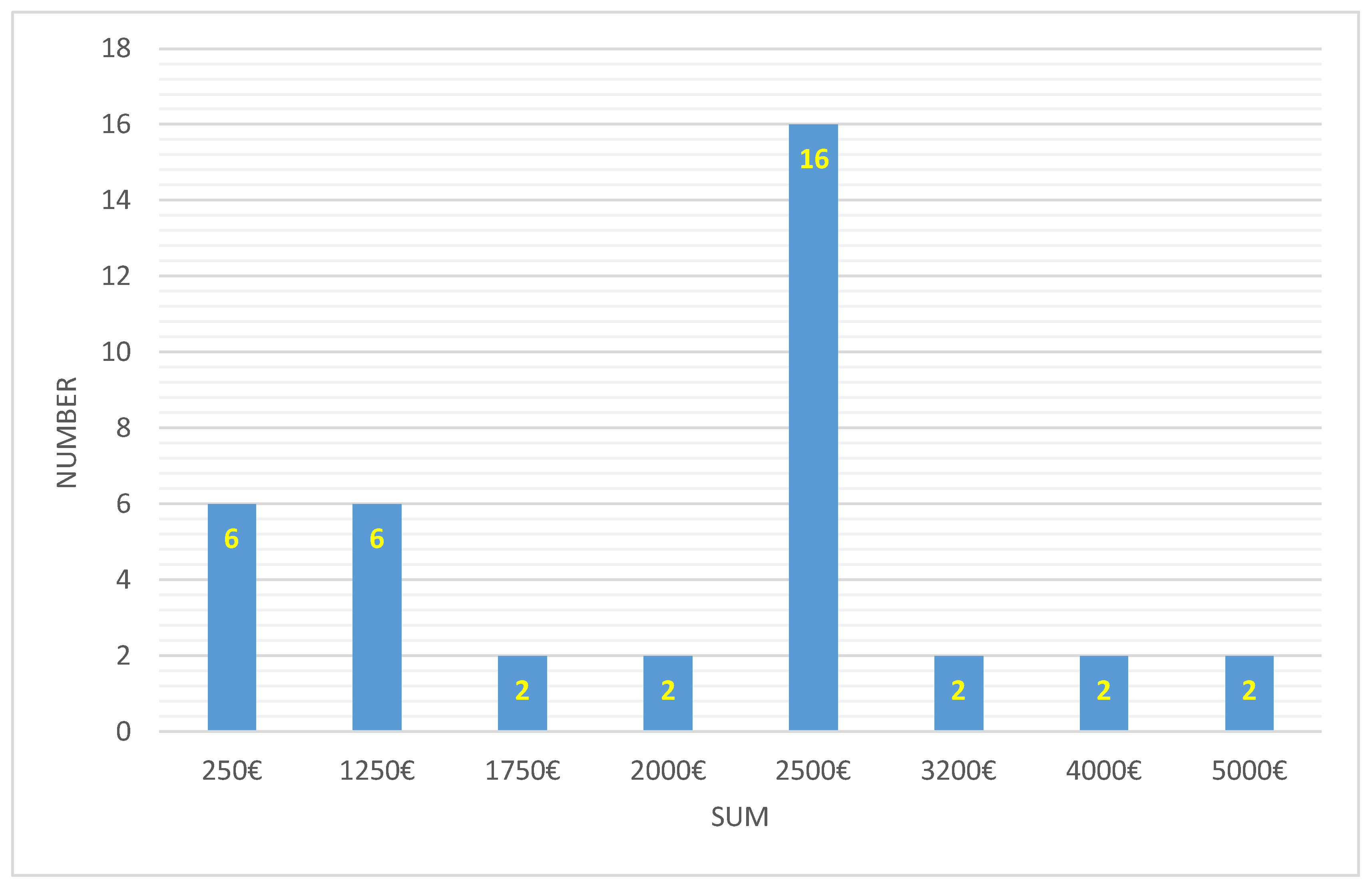 Socsci 07 00097 g002