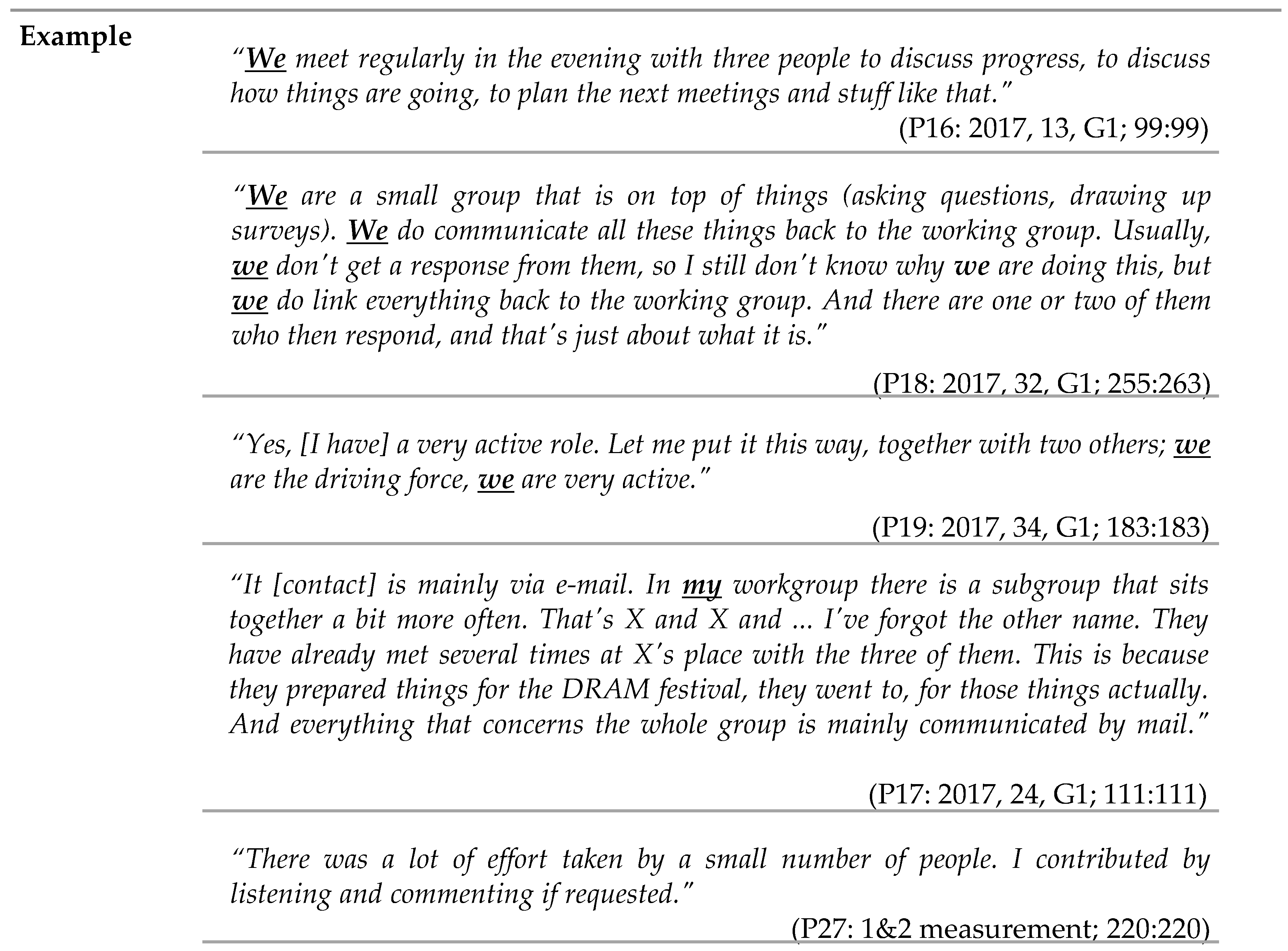 Socsci 07 00129 g006