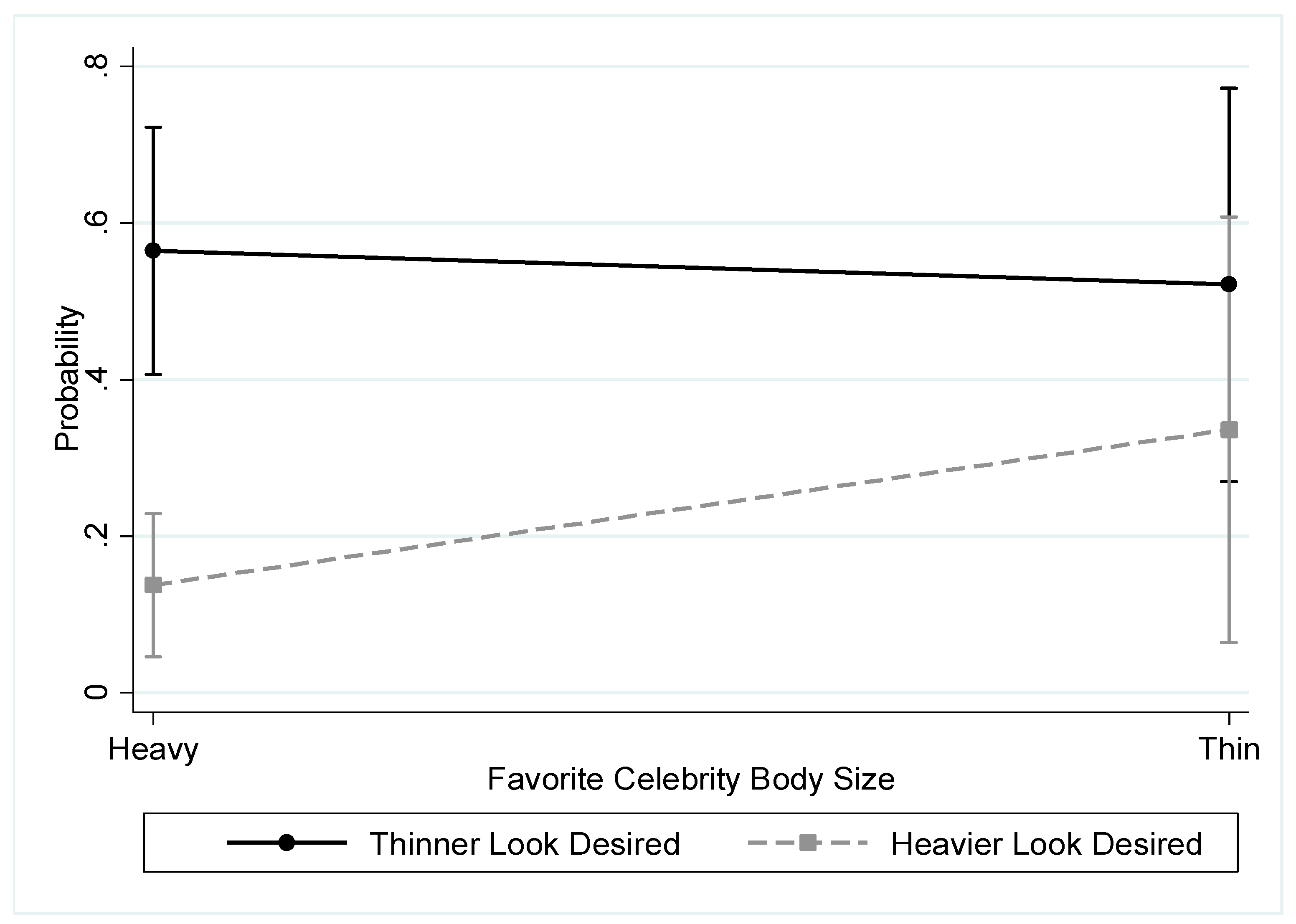 Socsci 07 00142 g001