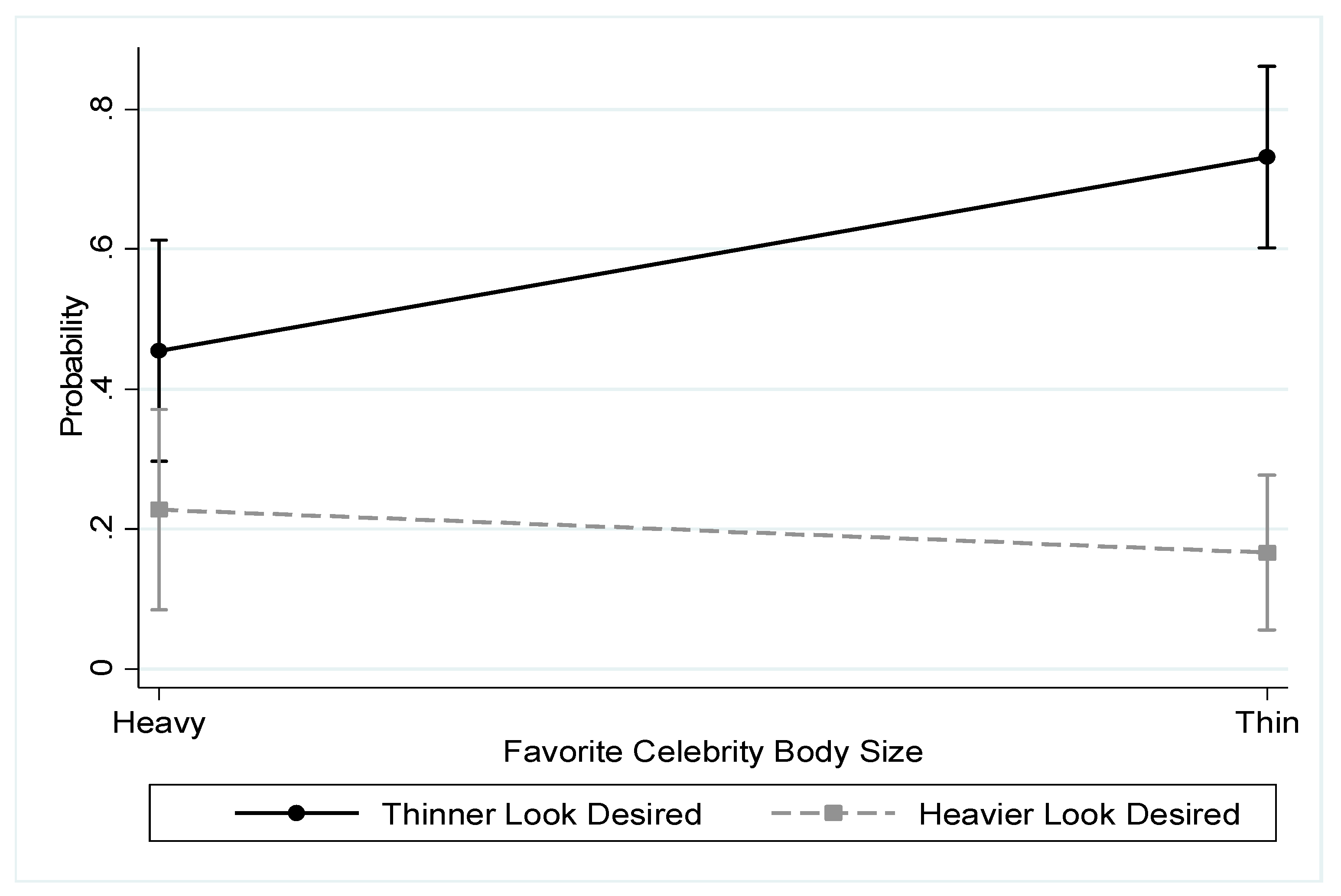 Socsci 07 00142 g002