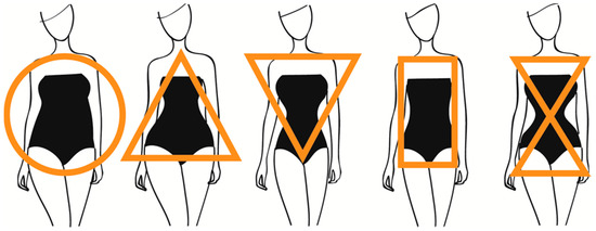 Socsci 07 00142 g0a3