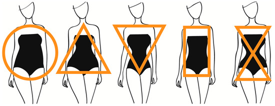 Socsci 07 00142 g0a4