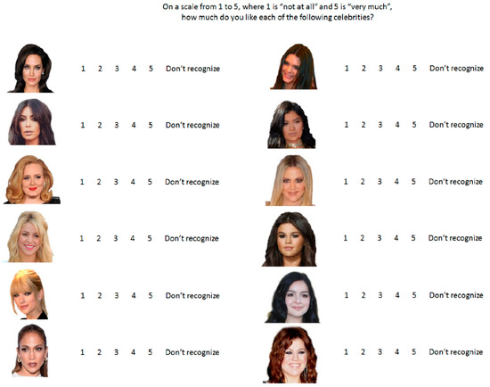 Socsci 07 00142 g0a5