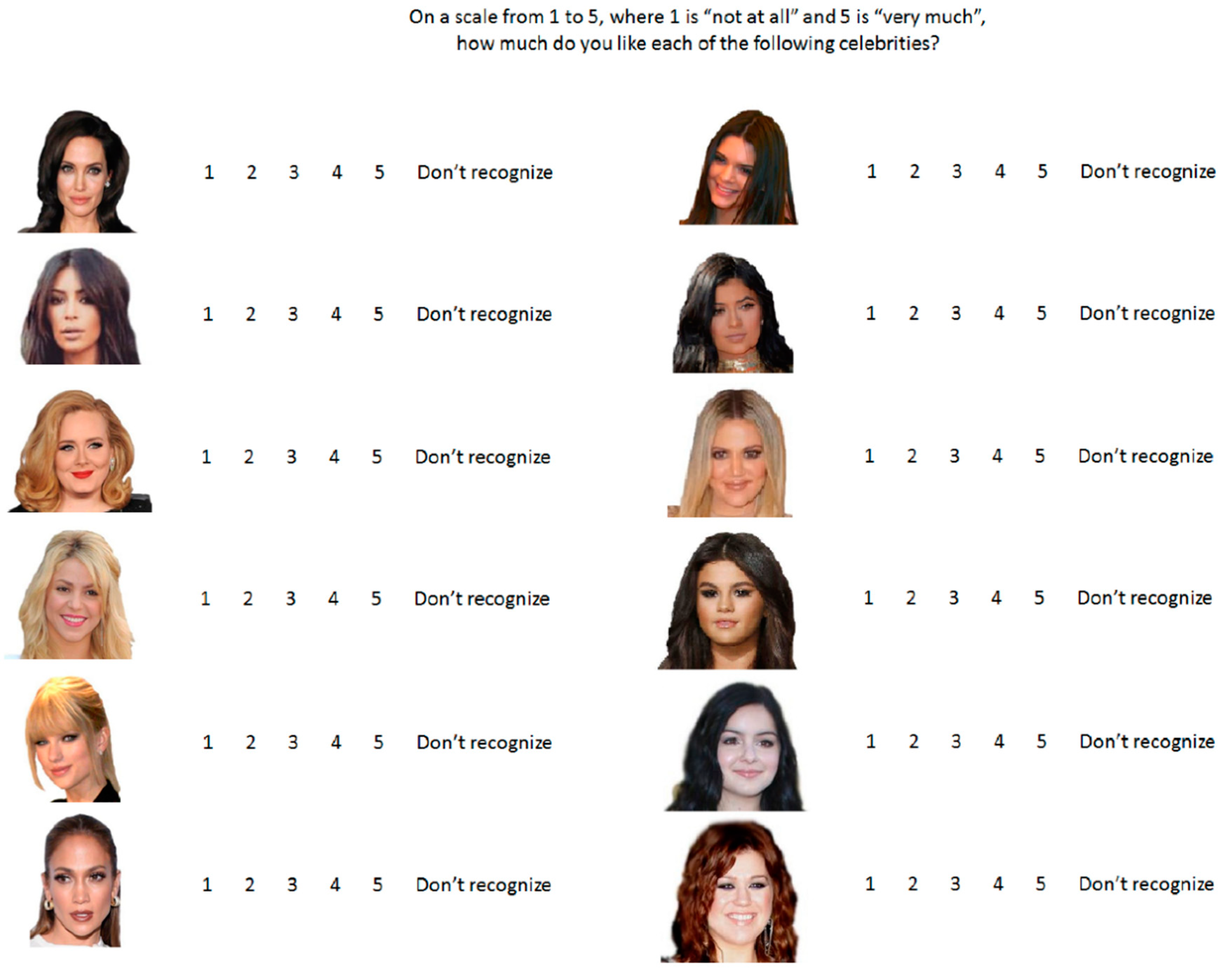 Socsci 07 00142 g0a5