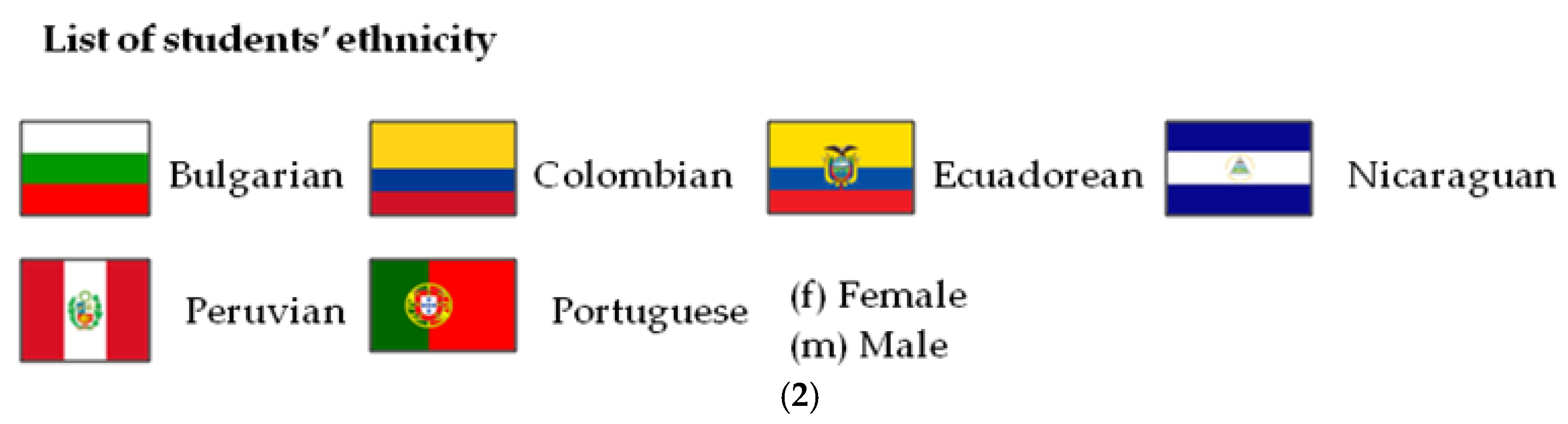 Socsci 07 00150 g001b