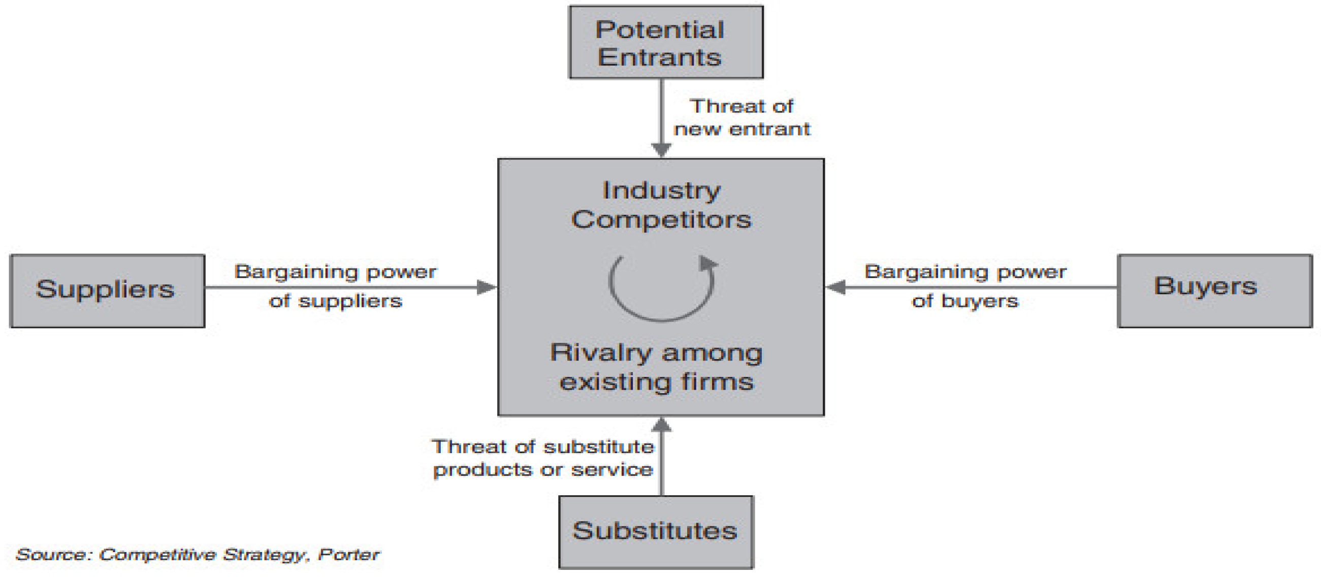 Socsci 07 00159 g002