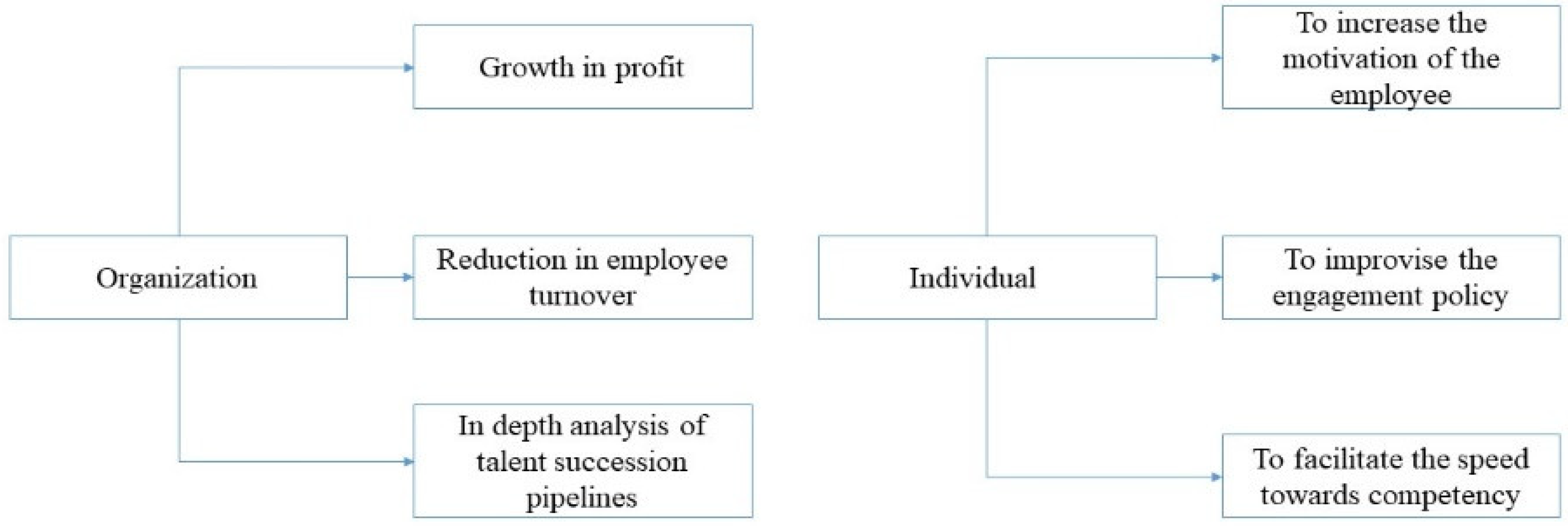 Socsci 07 00159 g004
