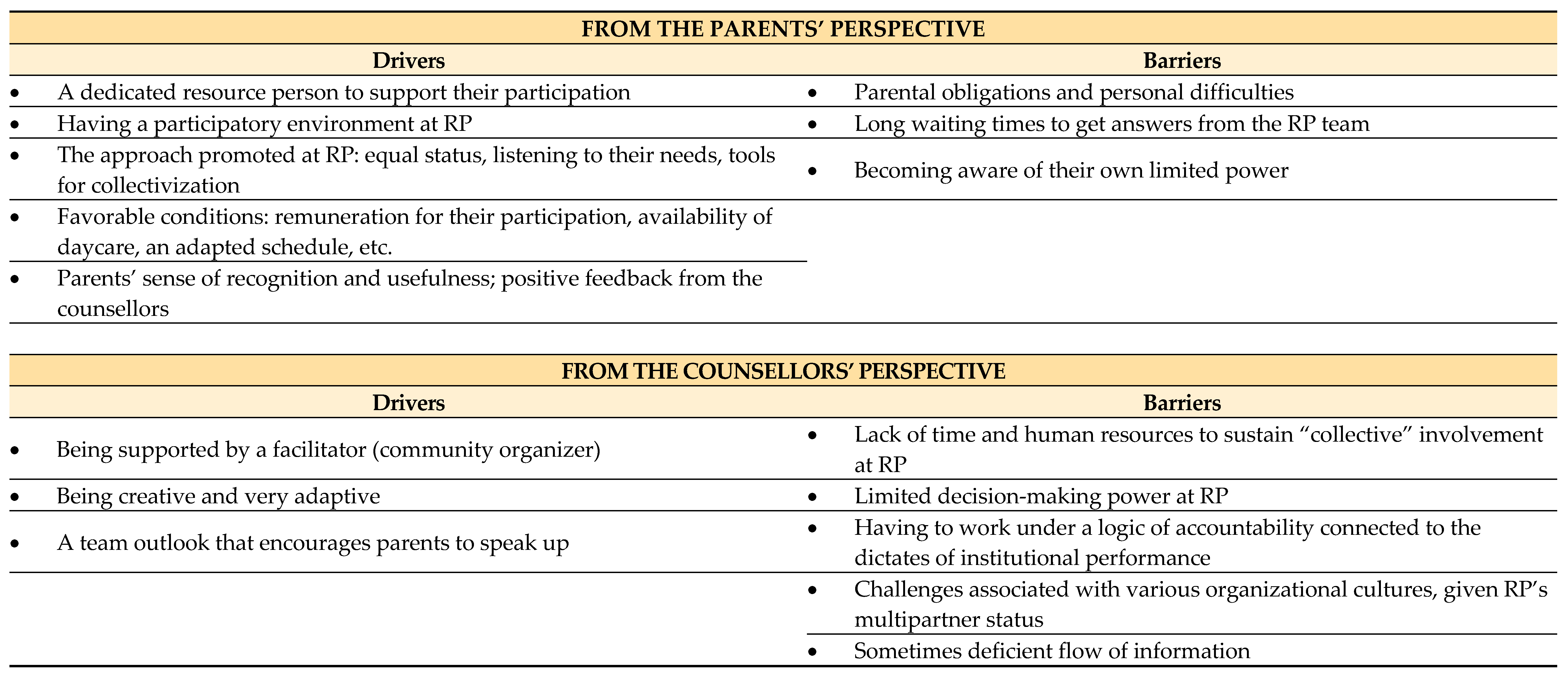 Socsci 07 00166 g002