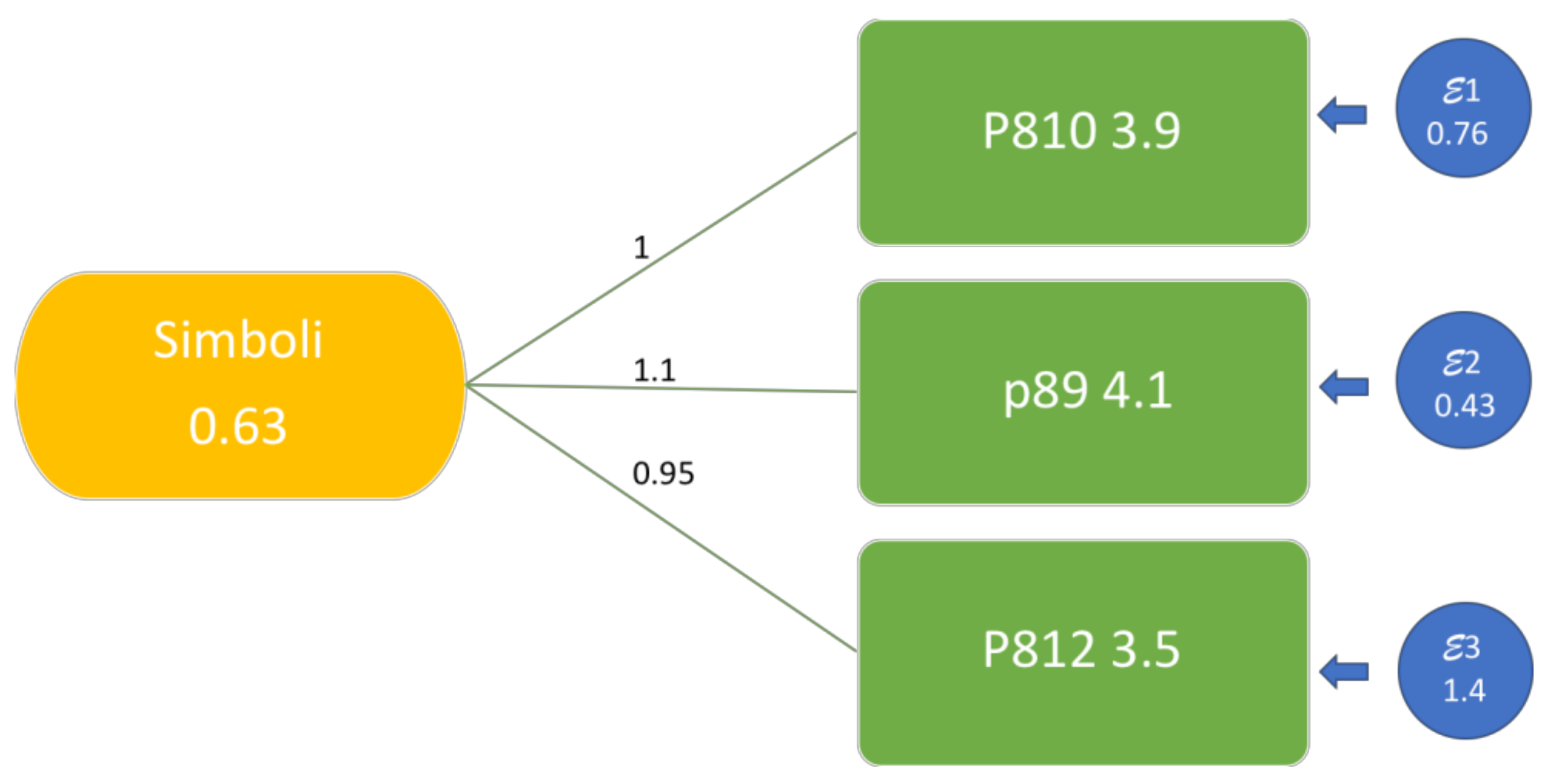Socsci 07 00217 ch003