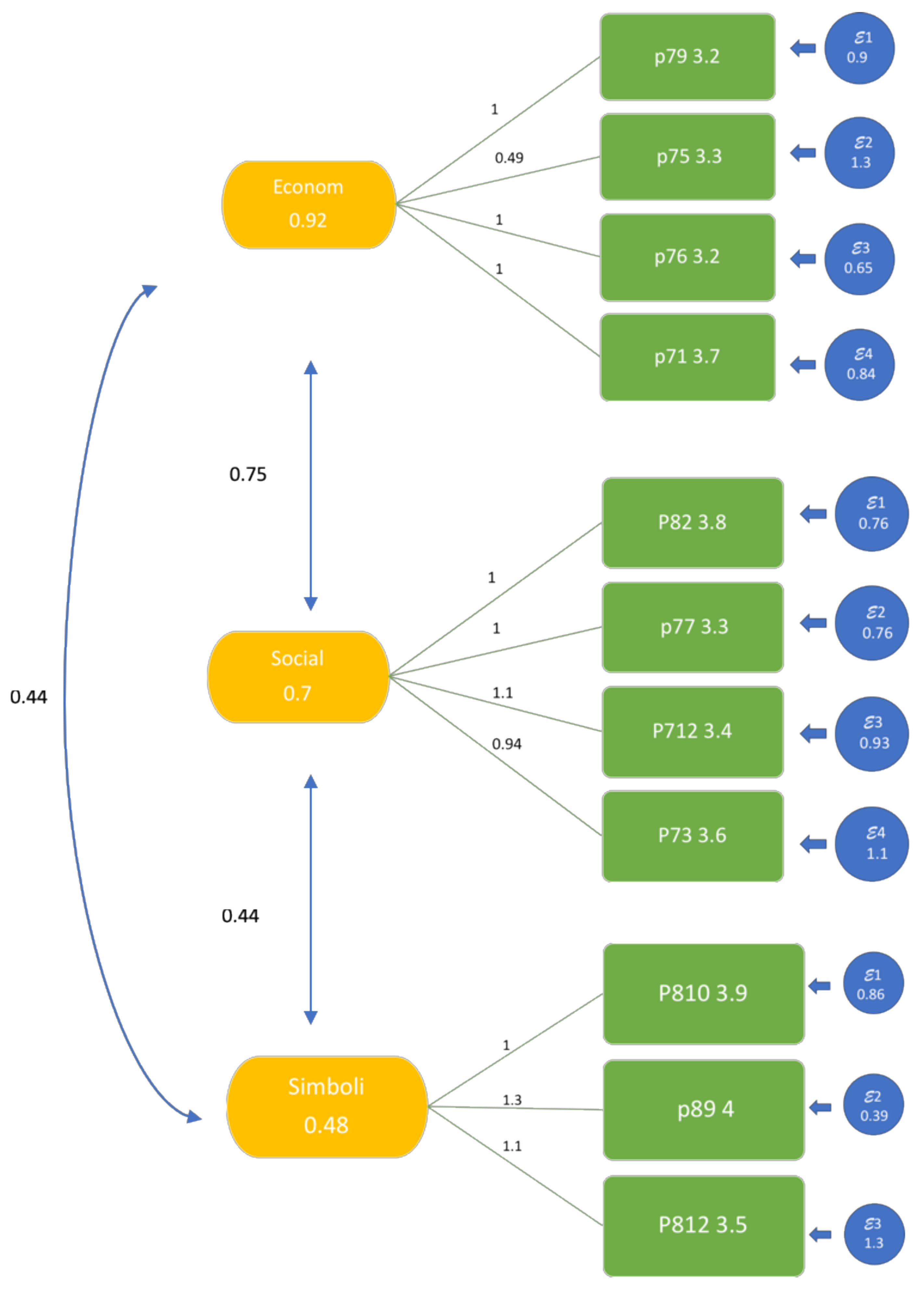 Socsci 07 00217 ch004