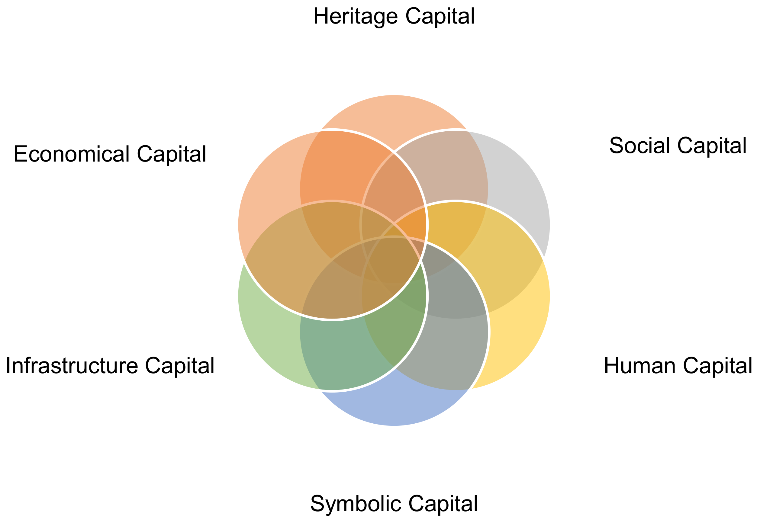 Socsci 07 00217 g001