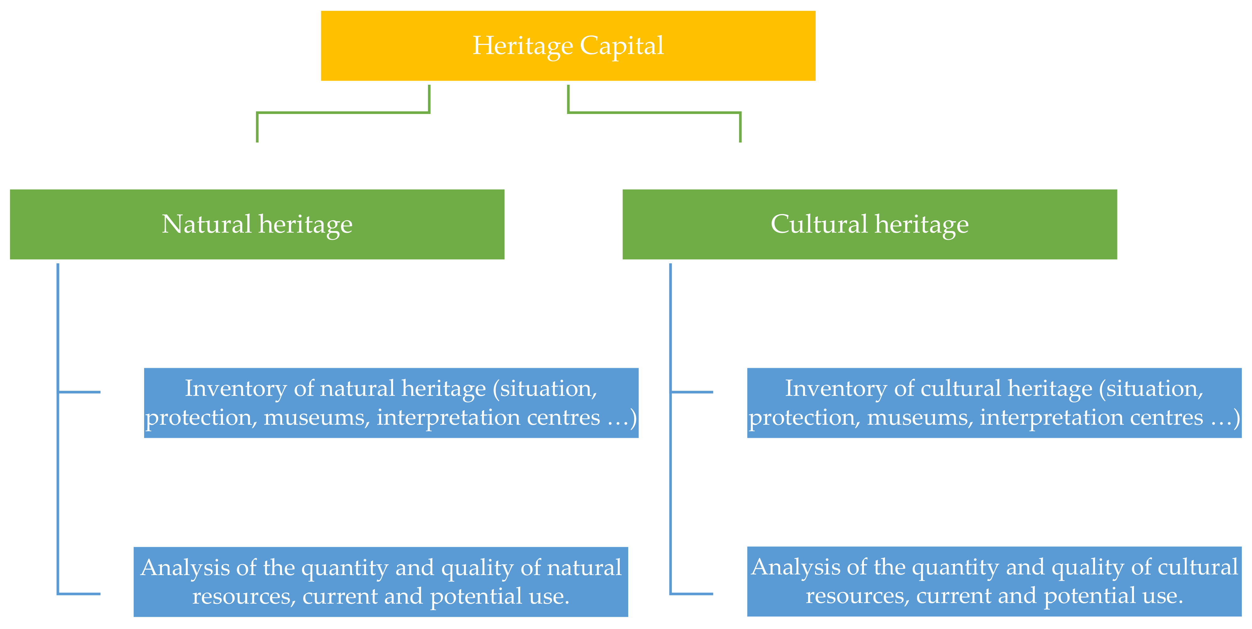 Socsci 07 00217 g003