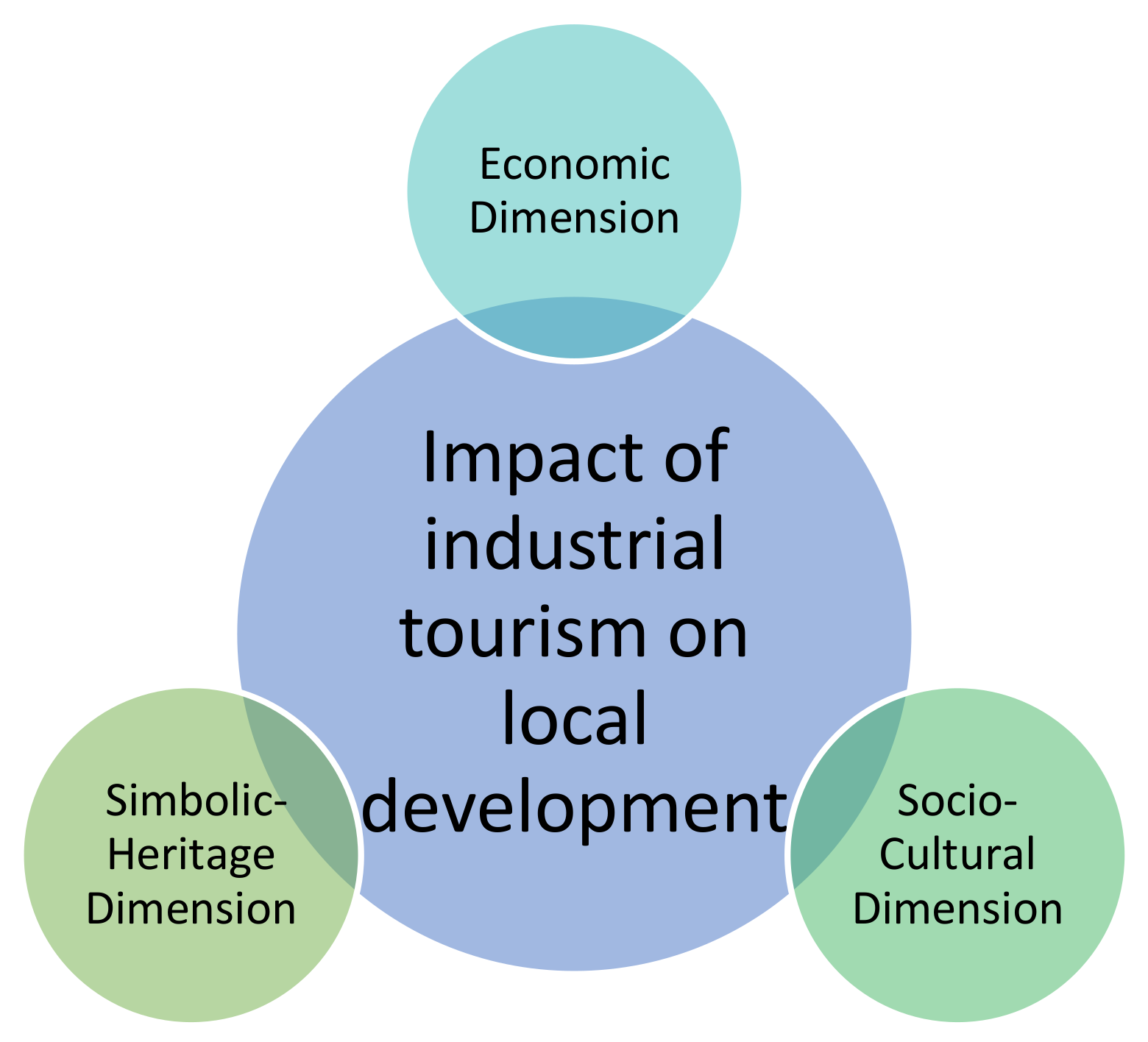 Socsci 07 00217 g008