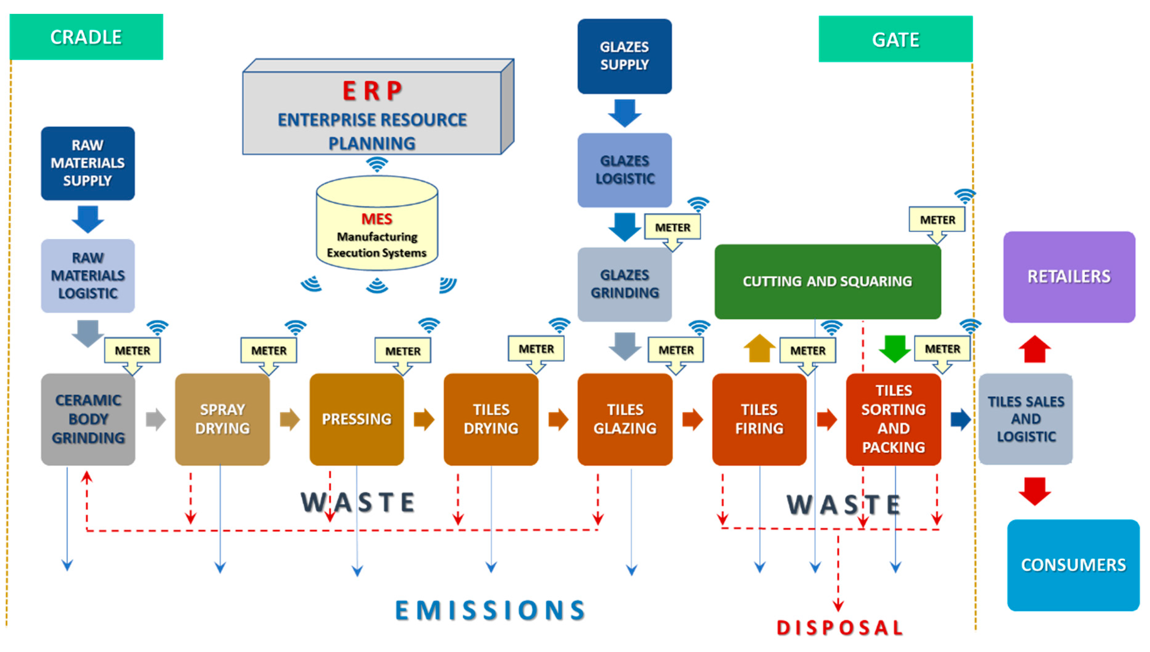 Socsci 07 00255 g004