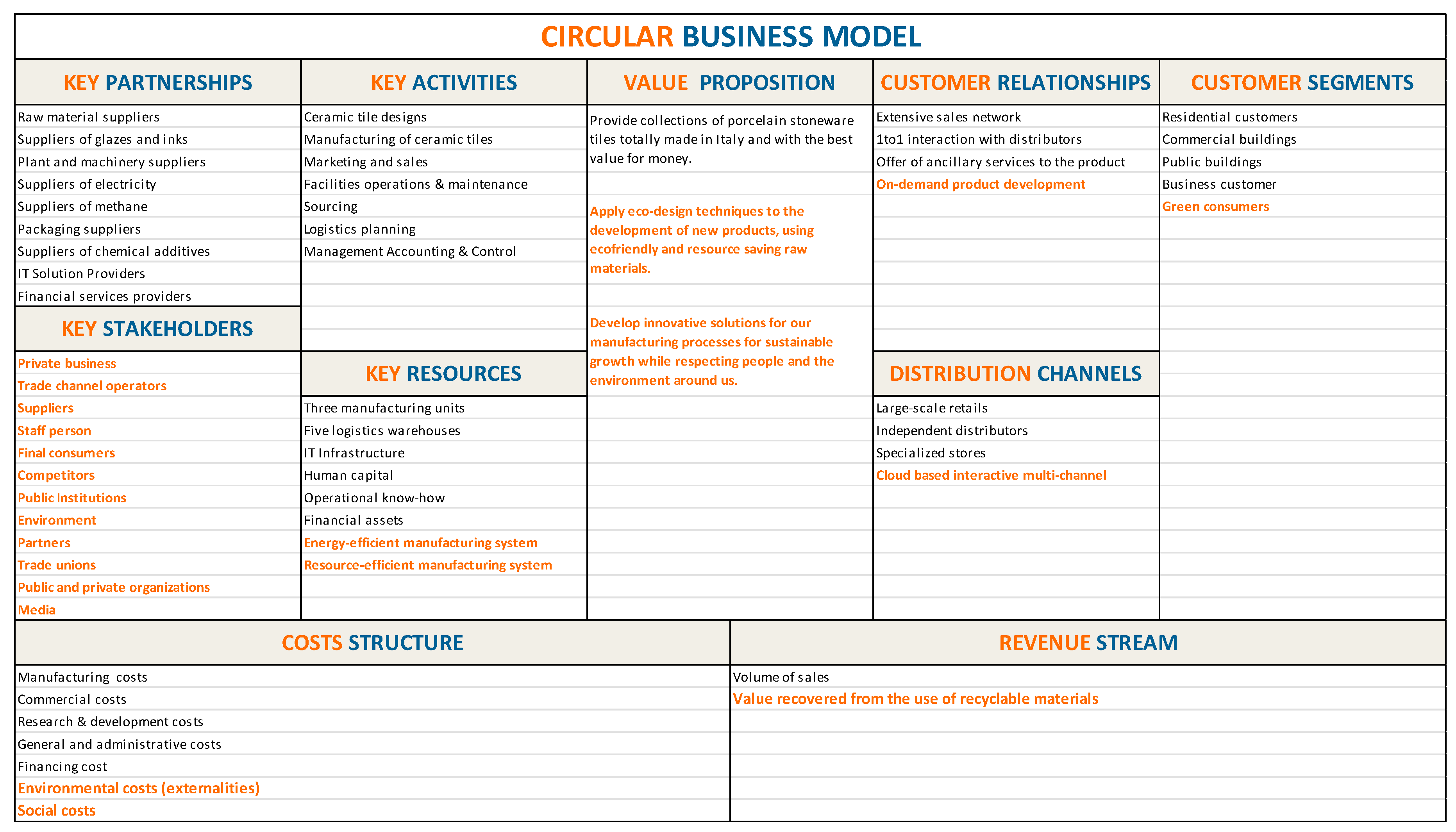 Socsci 07 00255 g009