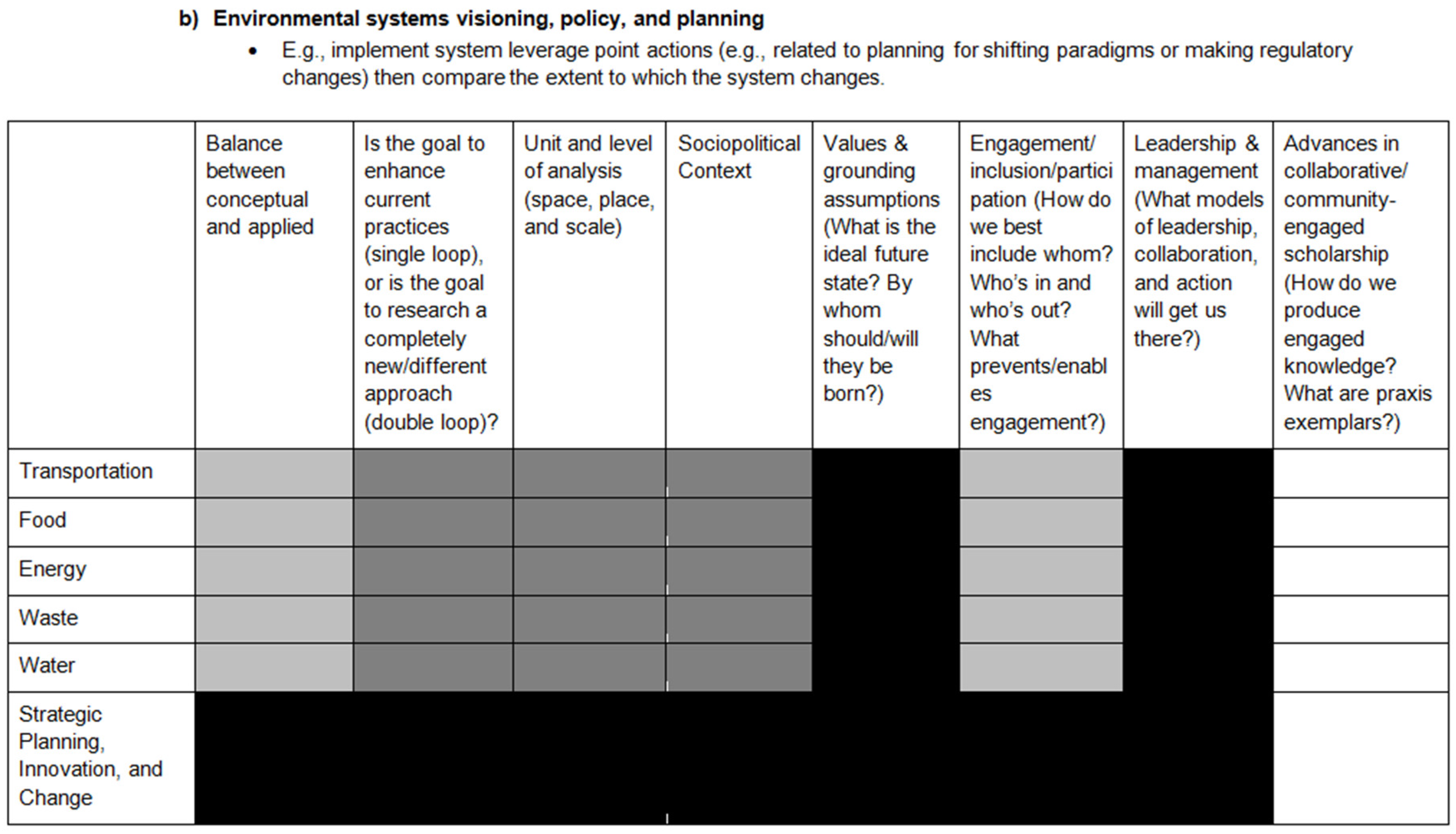 Socsci 07 00260 g001