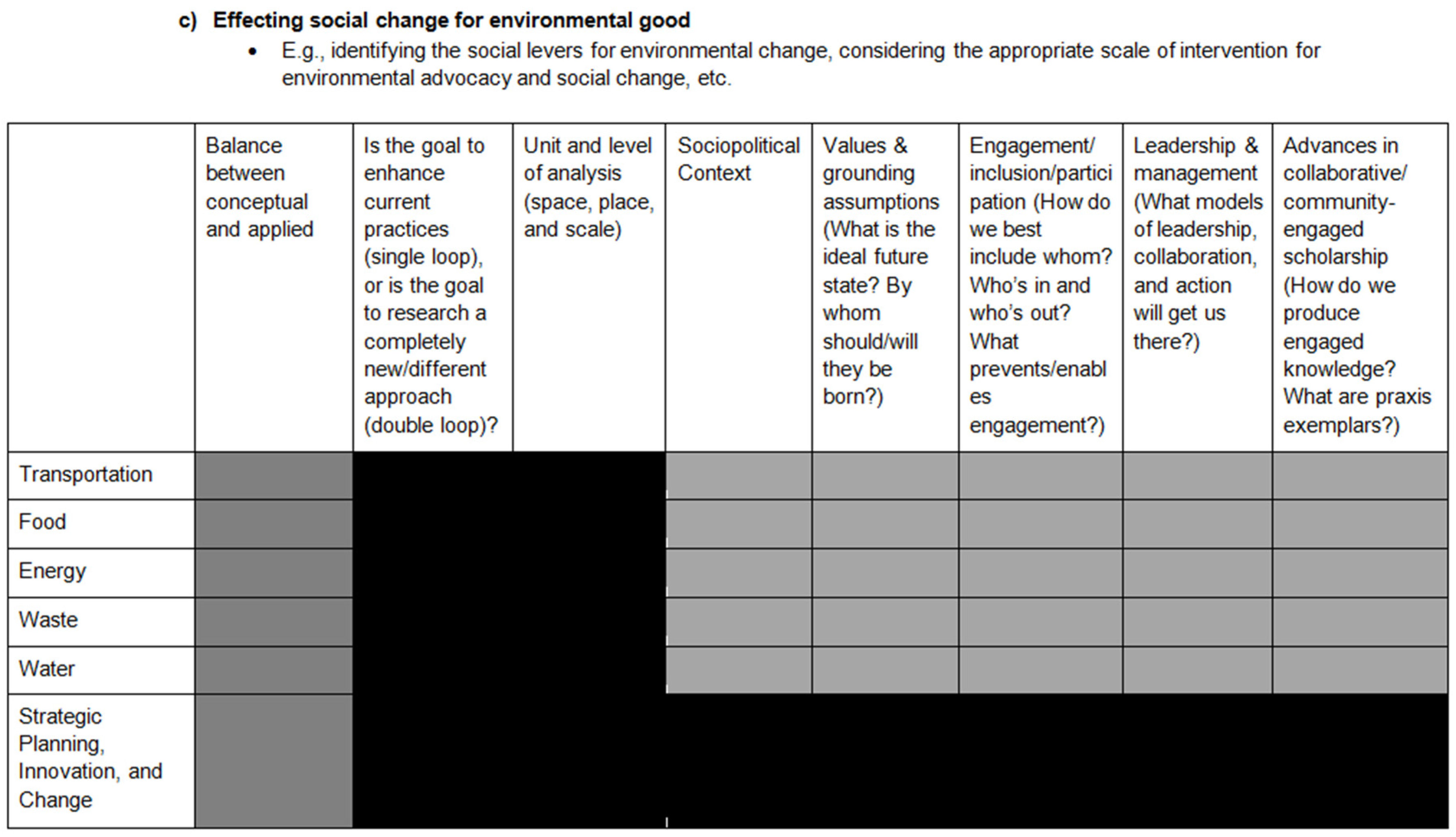 Socsci 07 00260 g002