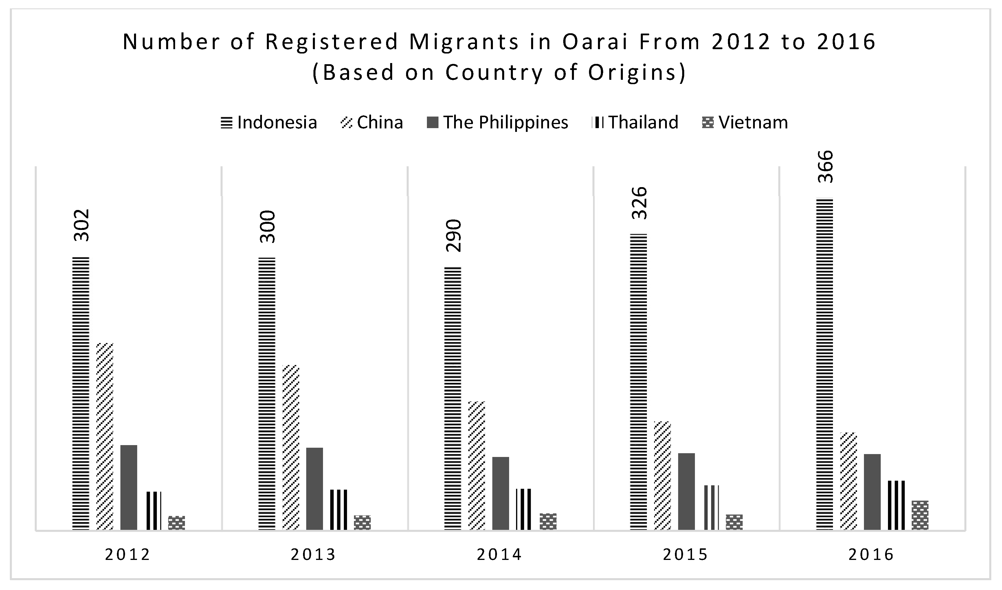 Socsci 07 00268 g002