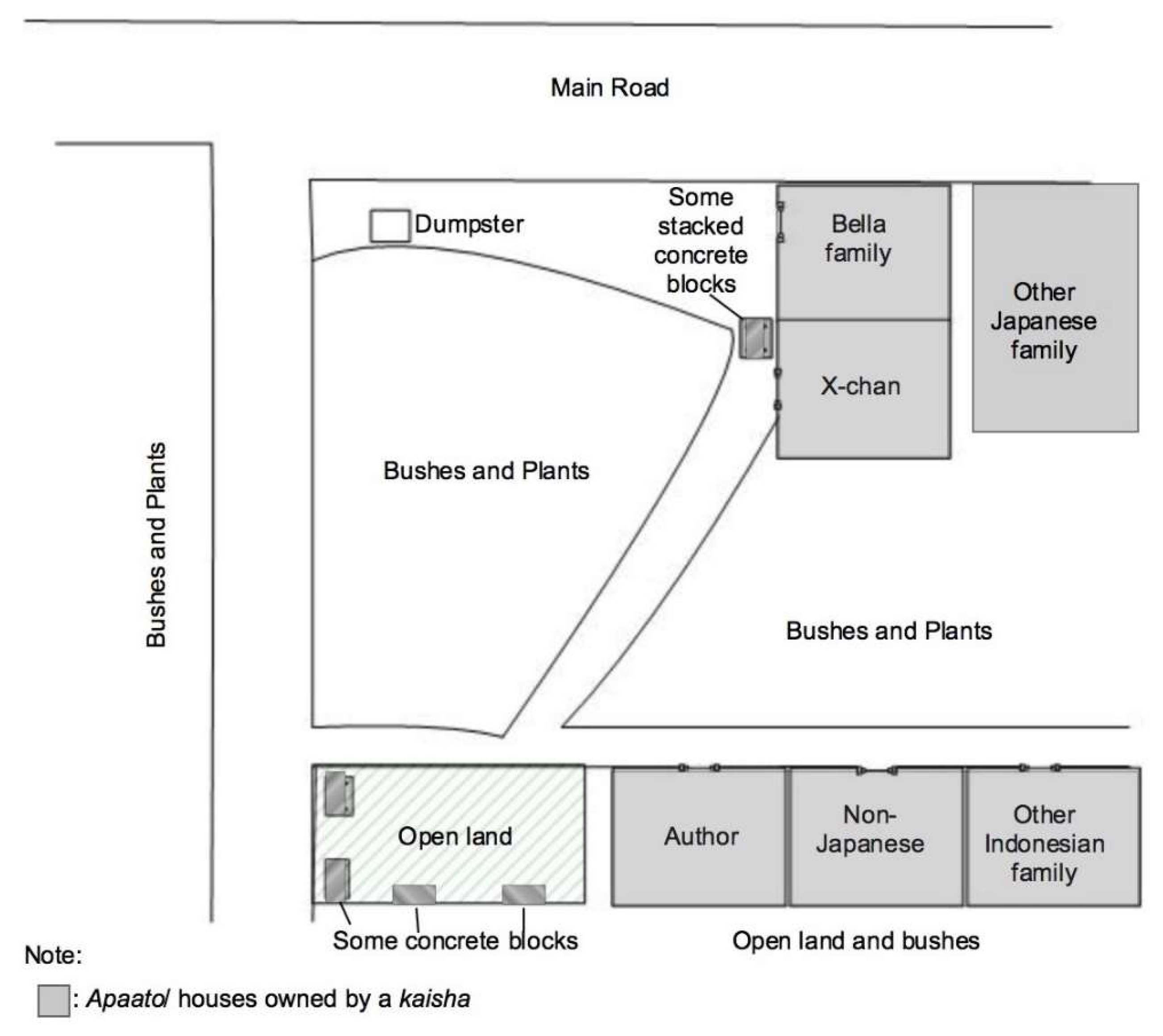 Socsci 07 00268 g004