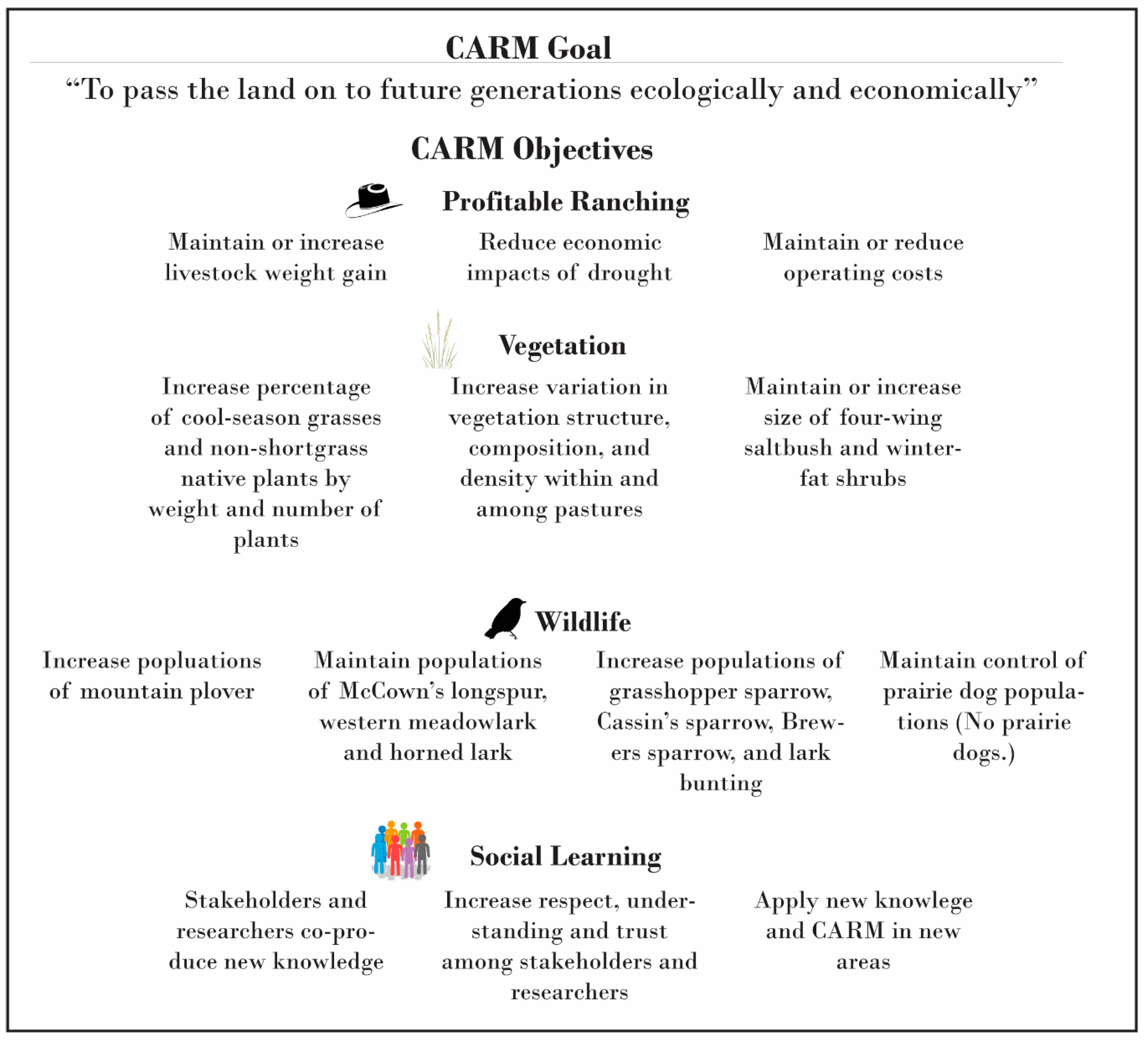Socsci 08 00022 g003 Socsci 08 00022 g003