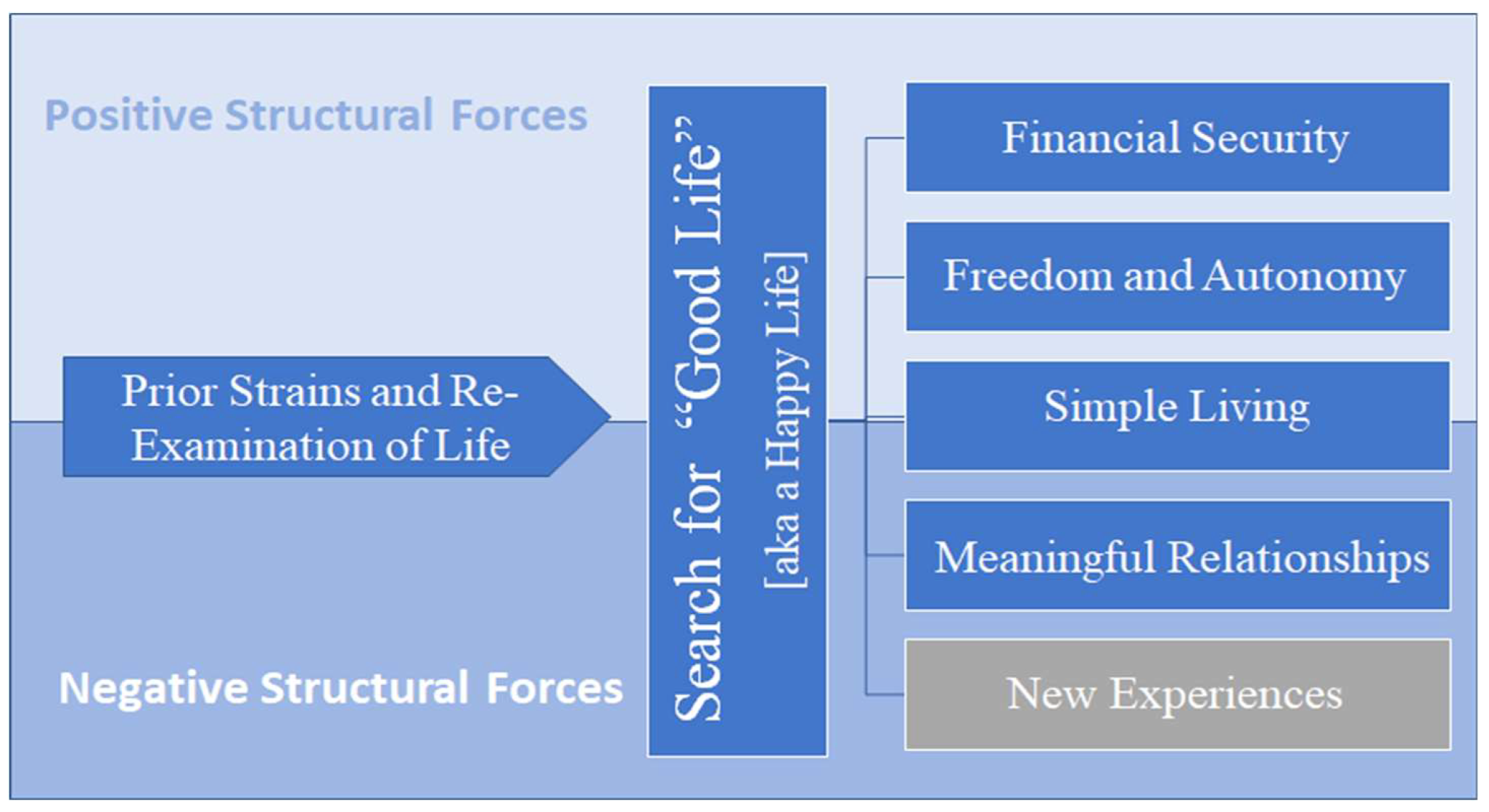 Socsci 08 00026 g001