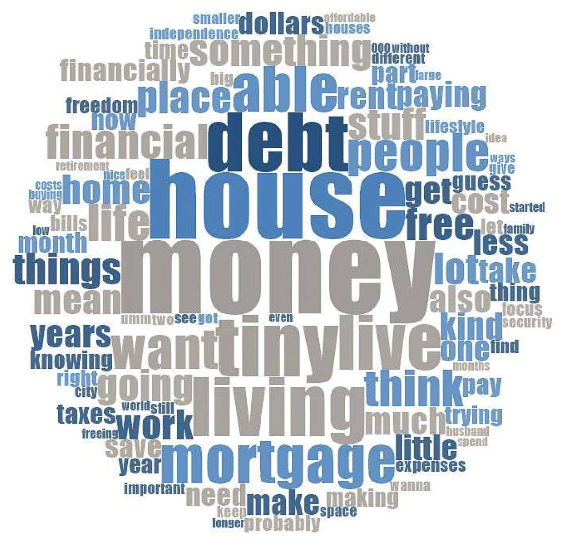 Socsci 08 00026 g002