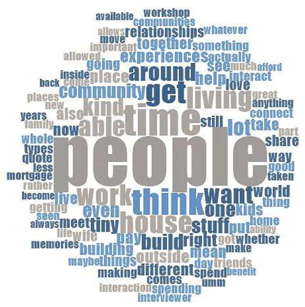 Socsci 08 00026 g004