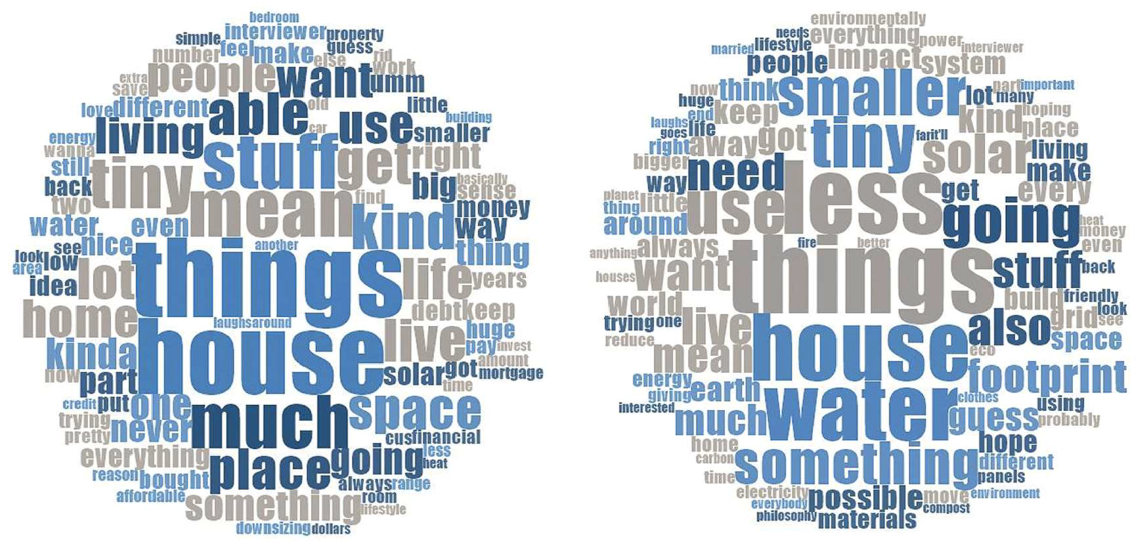 Socsci 08 00026 g005