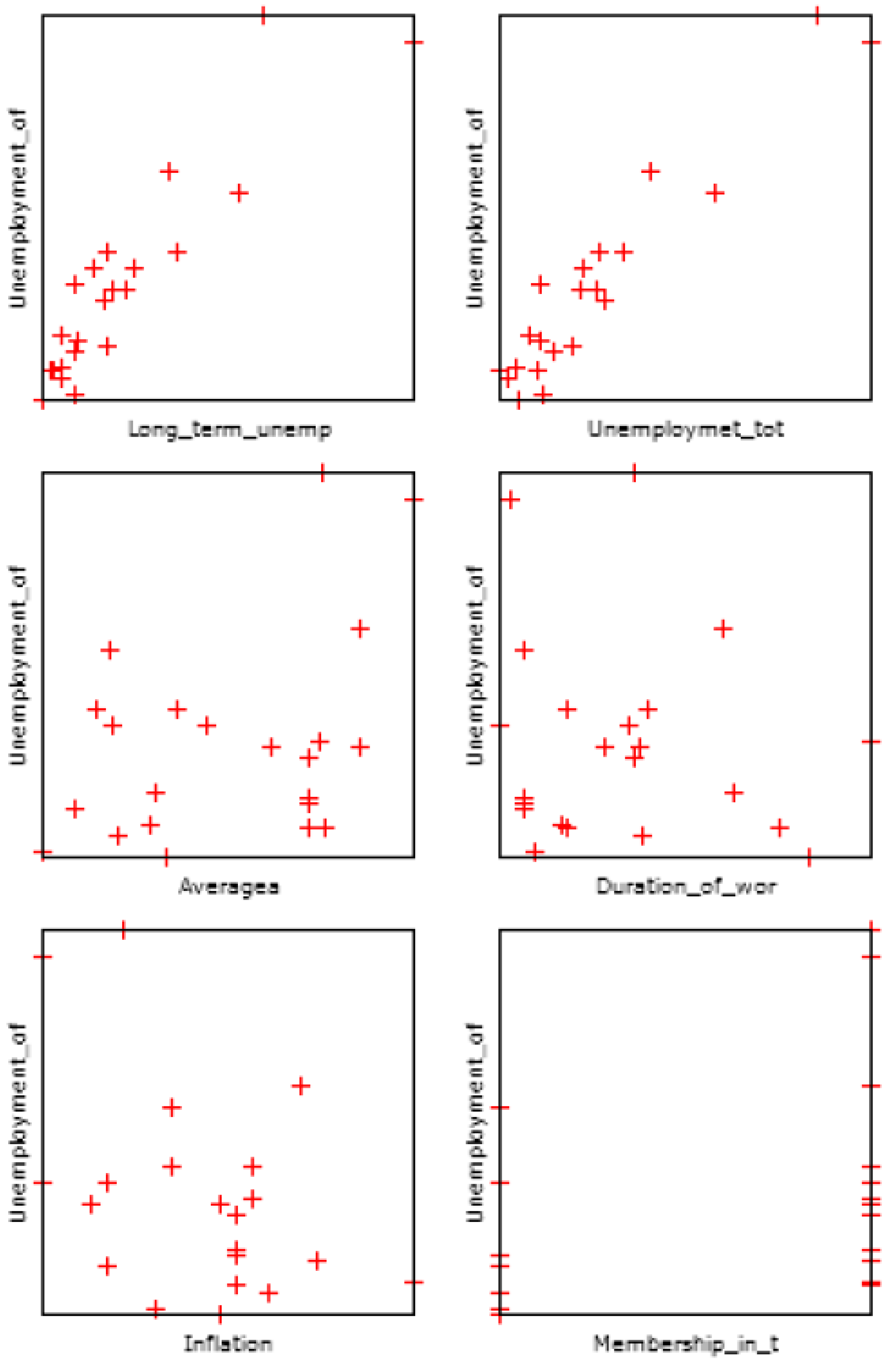 Socsci 08 00029 g001