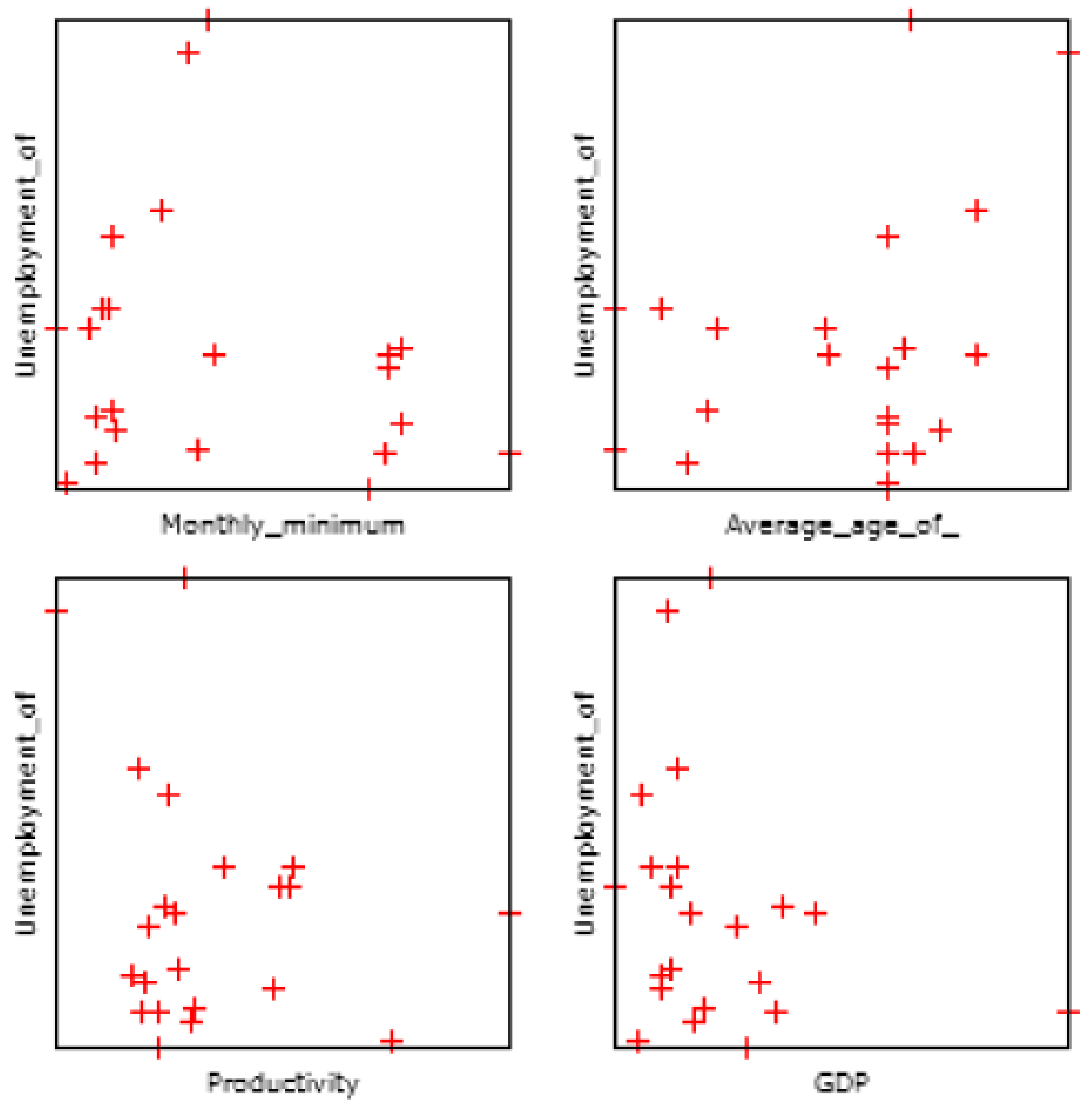 Socsci 08 00029 g002