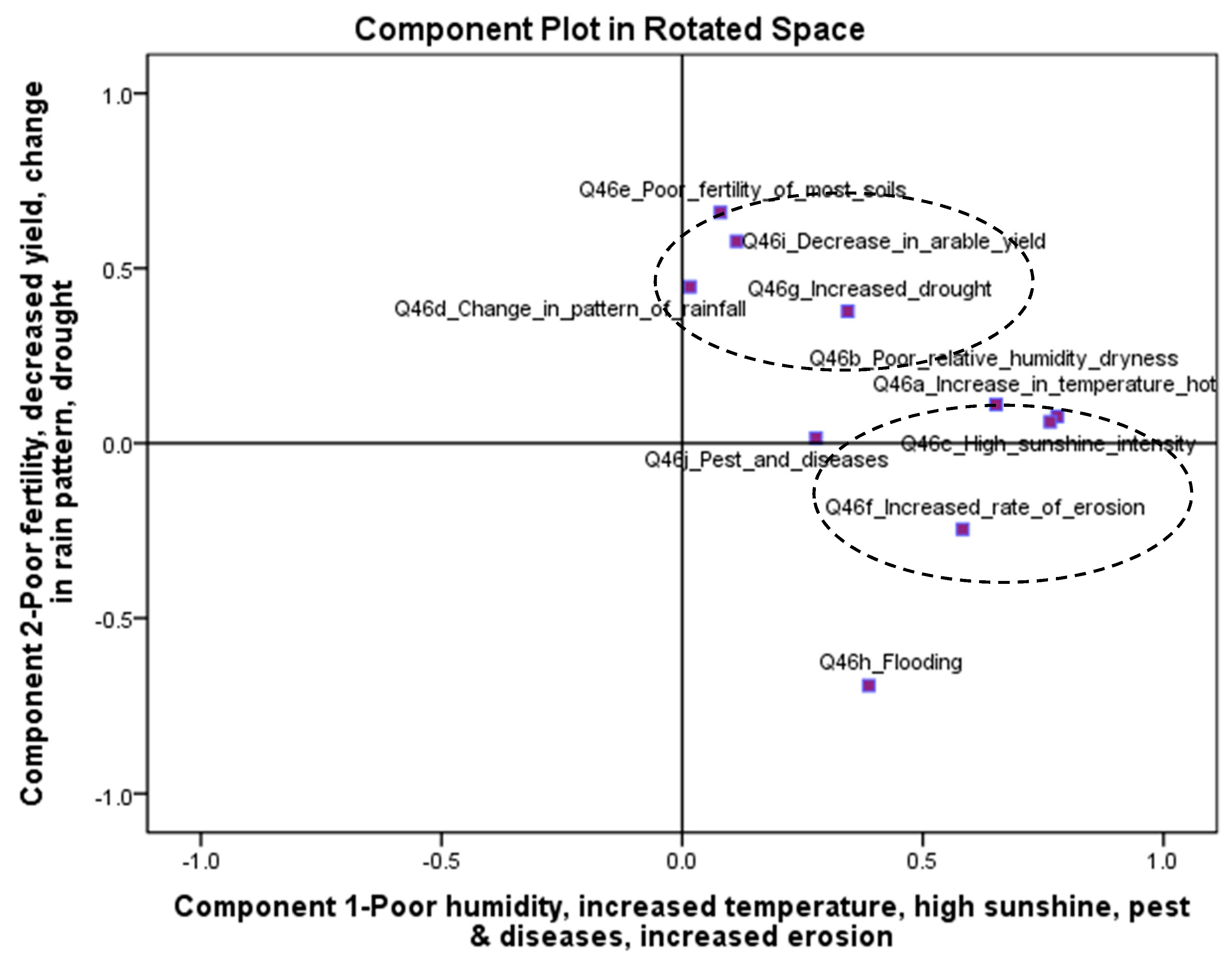 Socsci 08 00031 g003