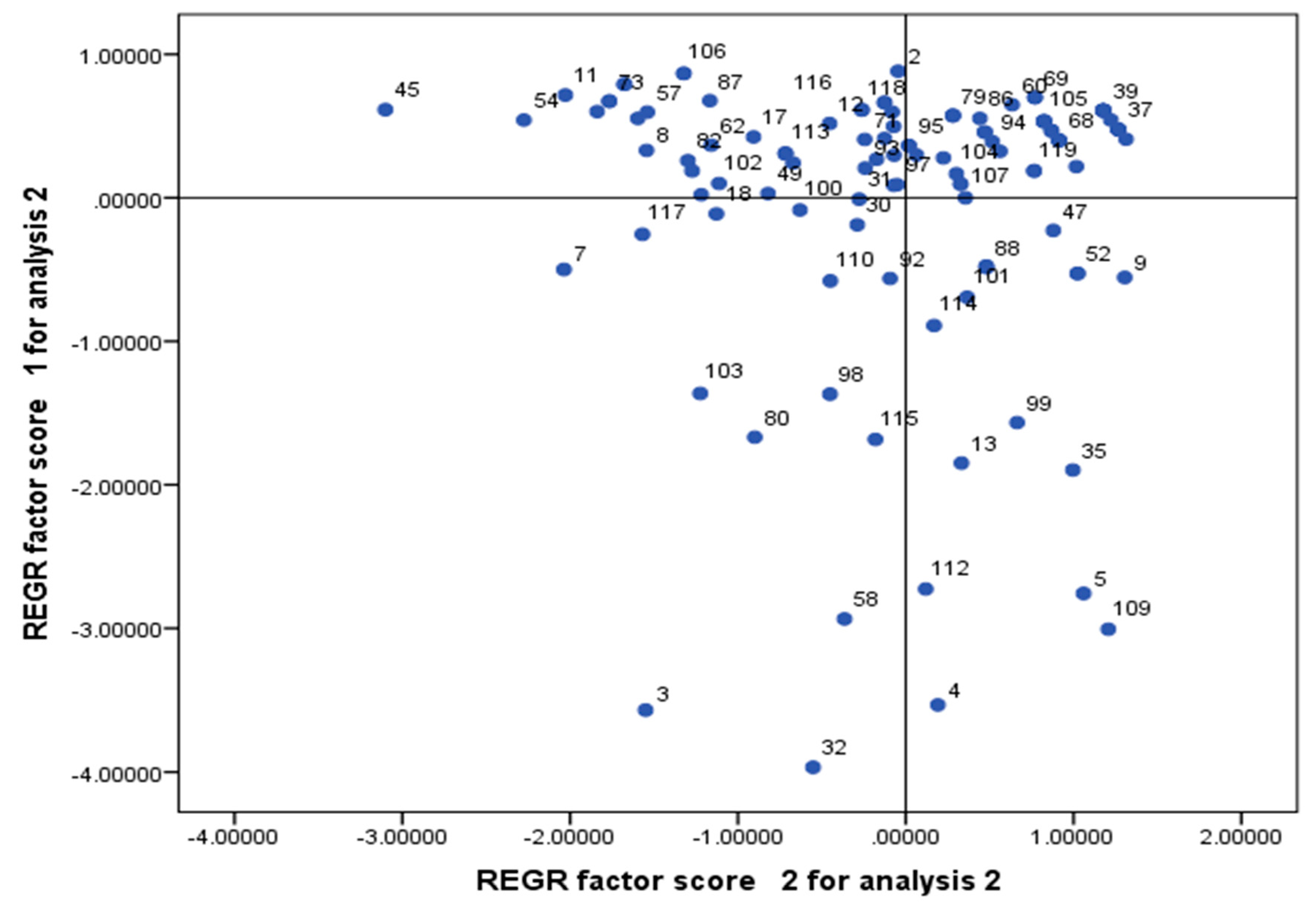 Socsci 08 00031 g005