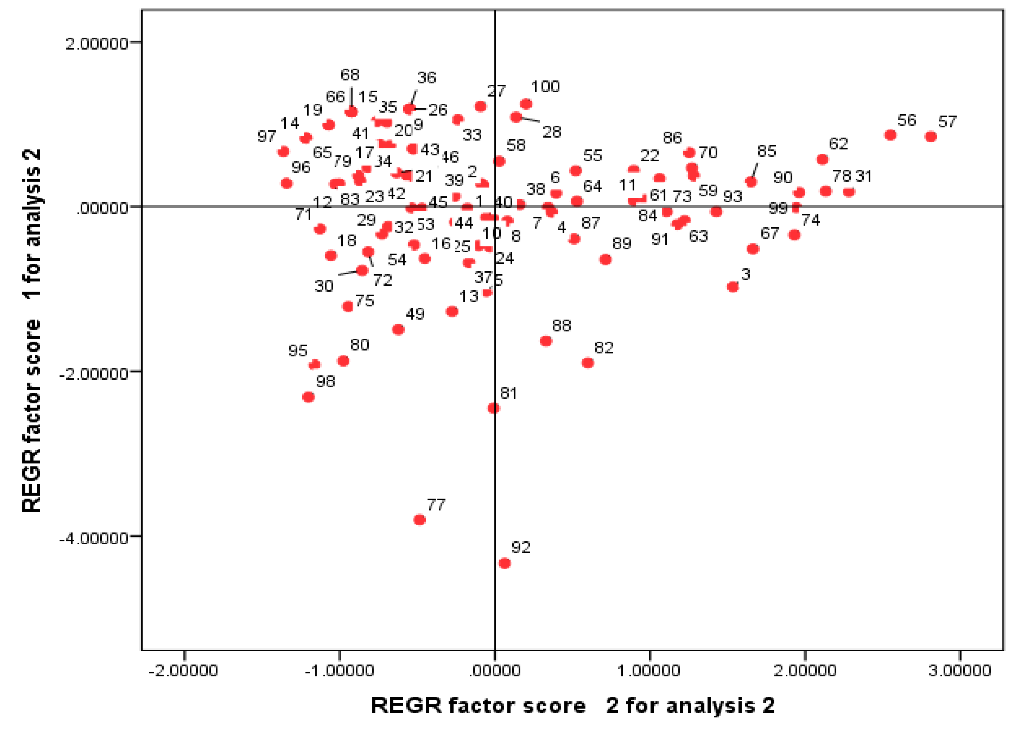 Socsci 08 00031 g006
