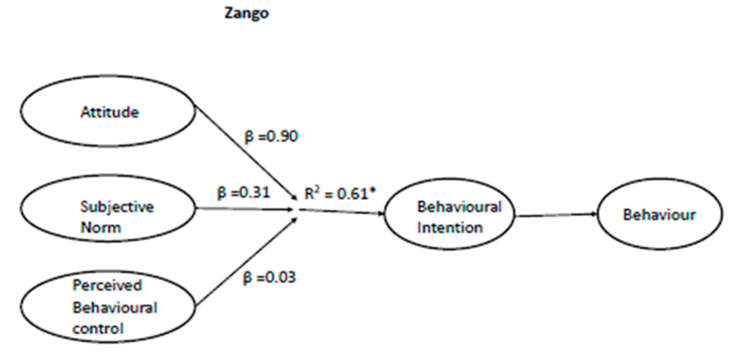 Socsci 08 00031 g008