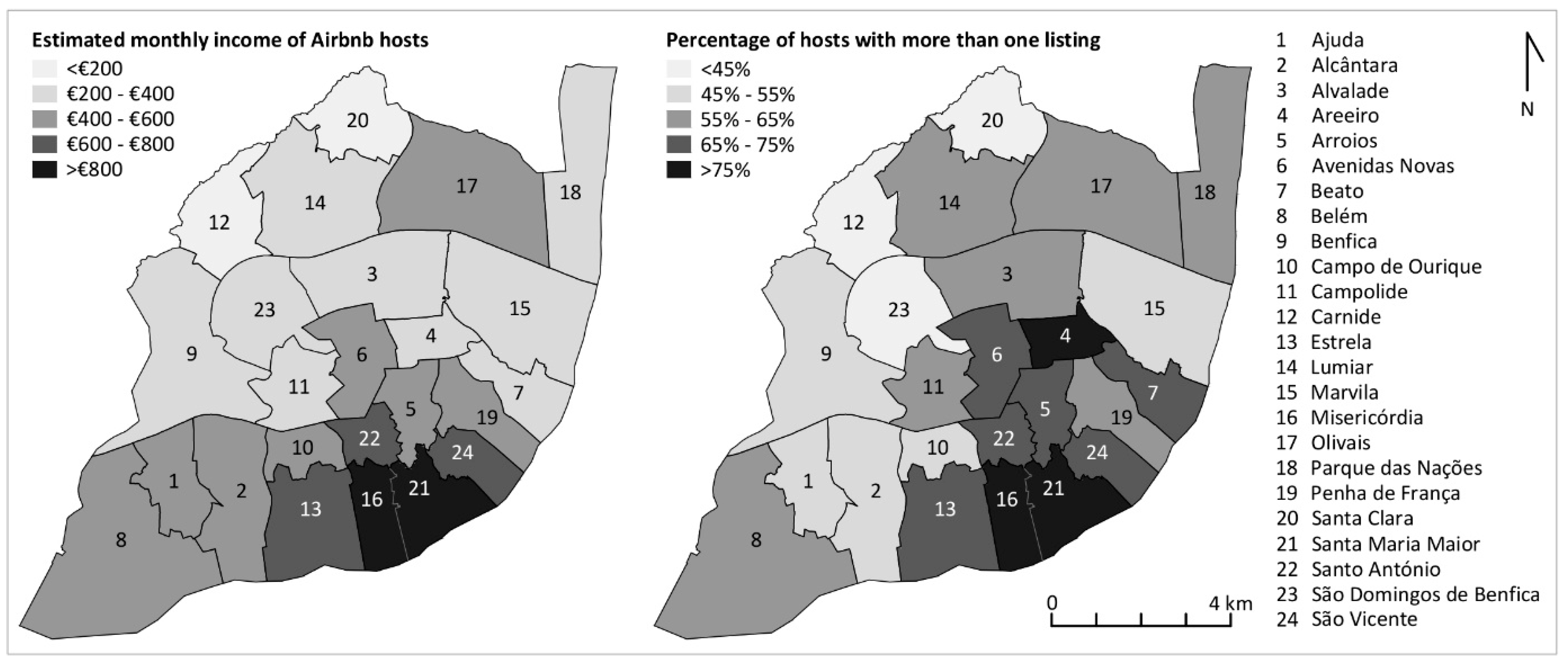 Socsci 08 00033 g003