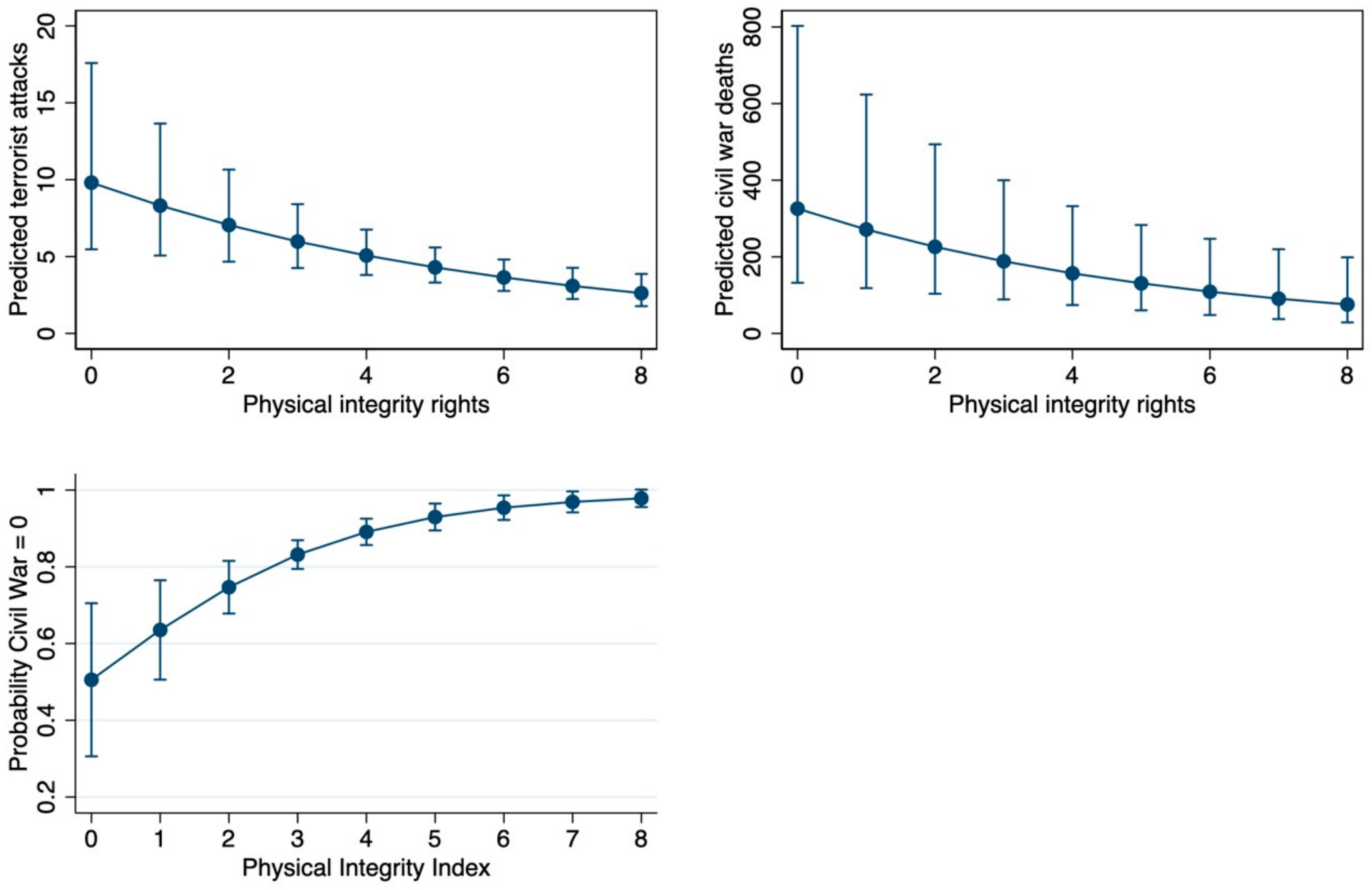 Socsci 08 00041 g002