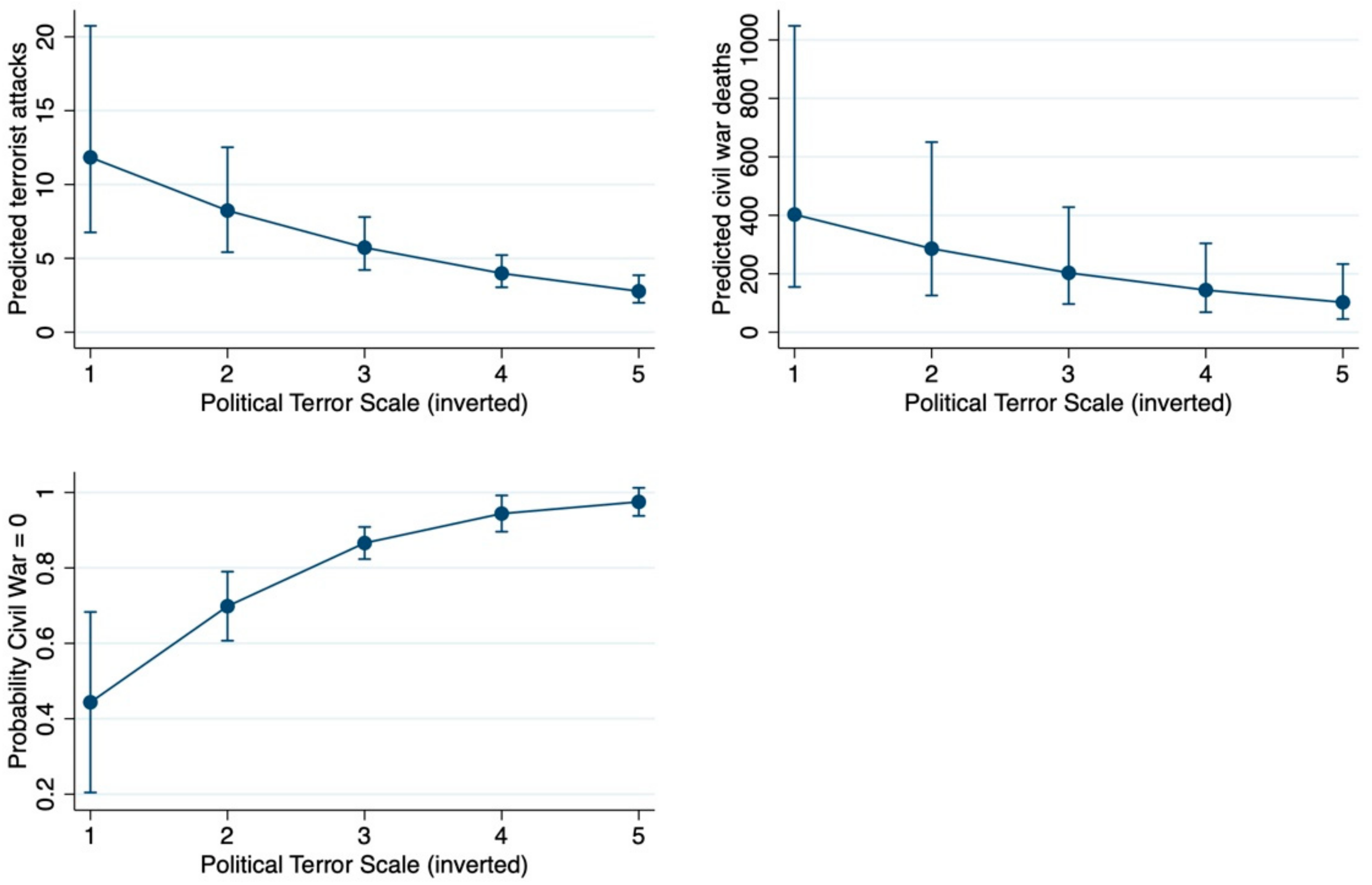 Socsci 08 00041 g003